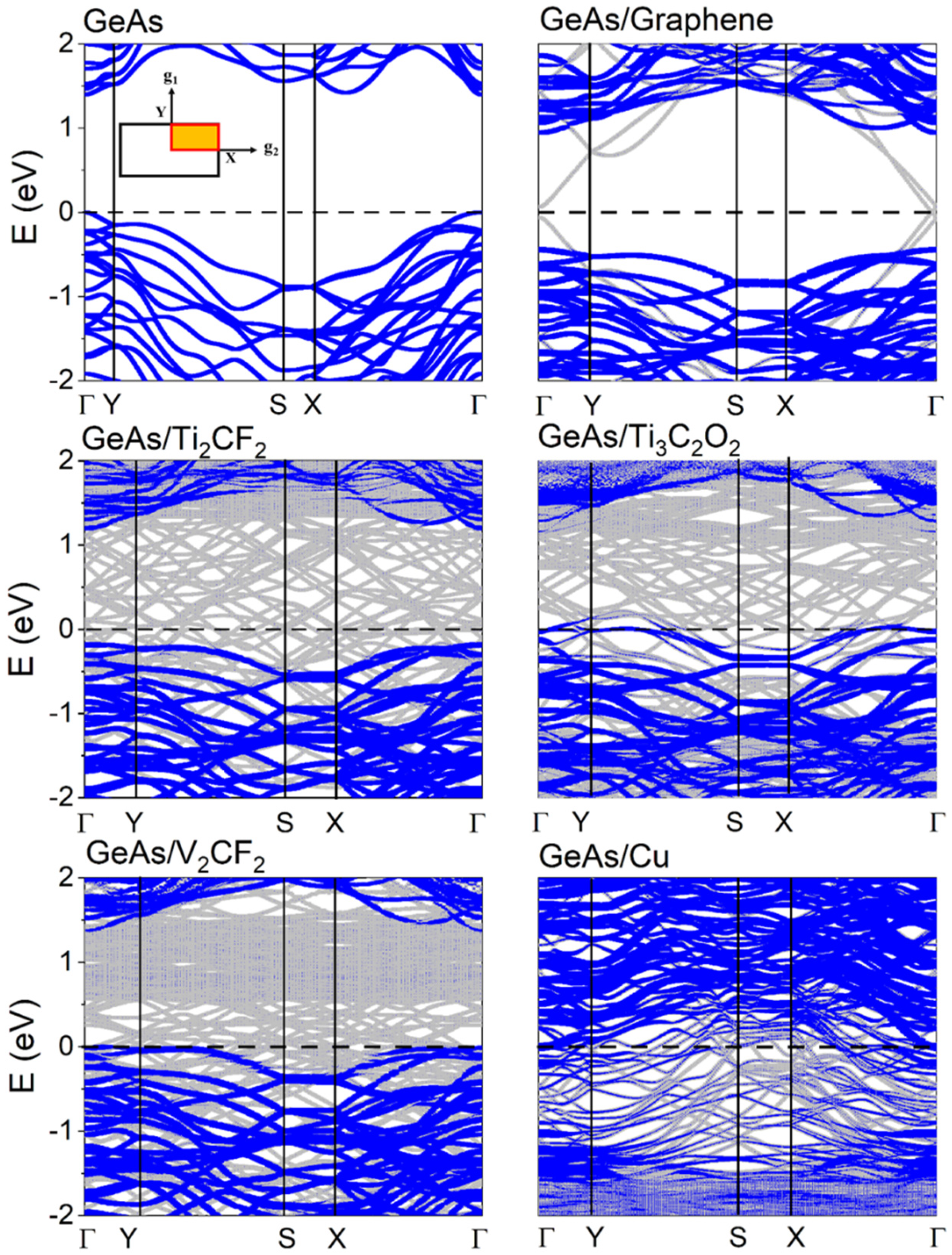 Molecules 28 07806 g003