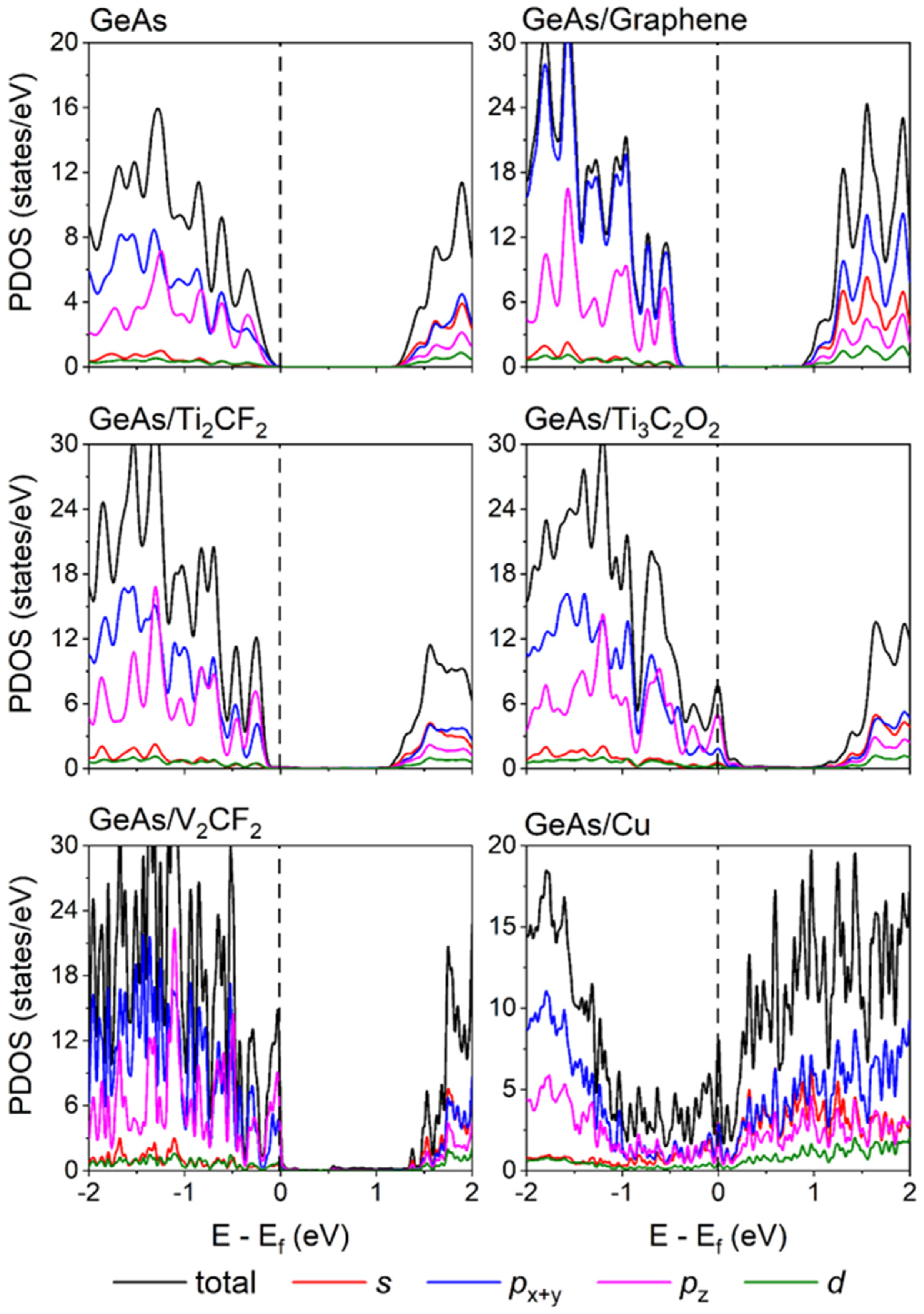 Molecules 28 07806 g004