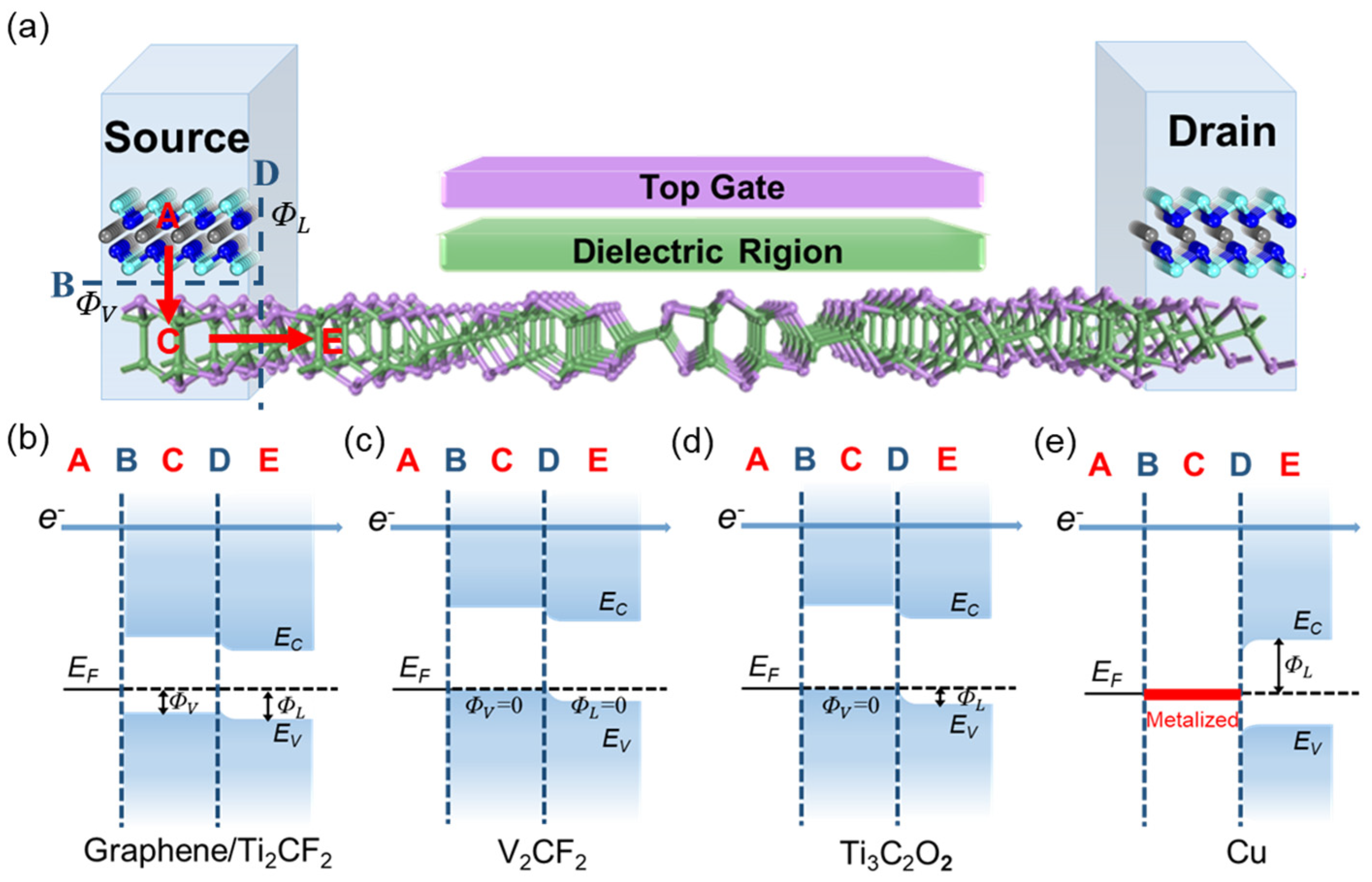 Molecules 28 07806 g005