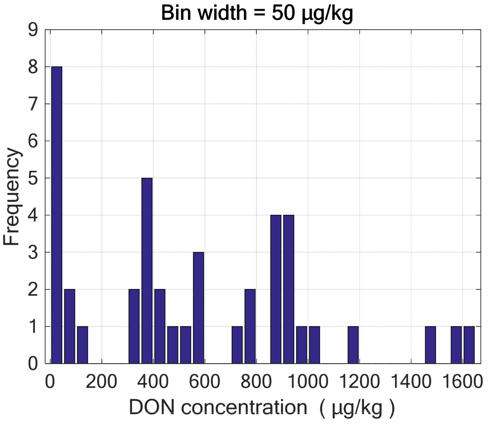 Molecules 28 07808 g001