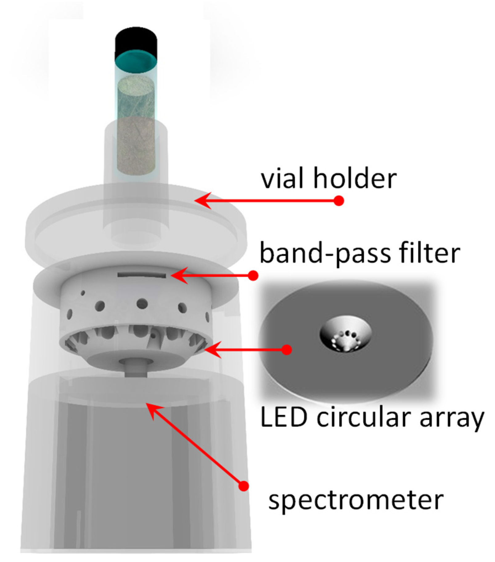 Molecules 28 07808 g006