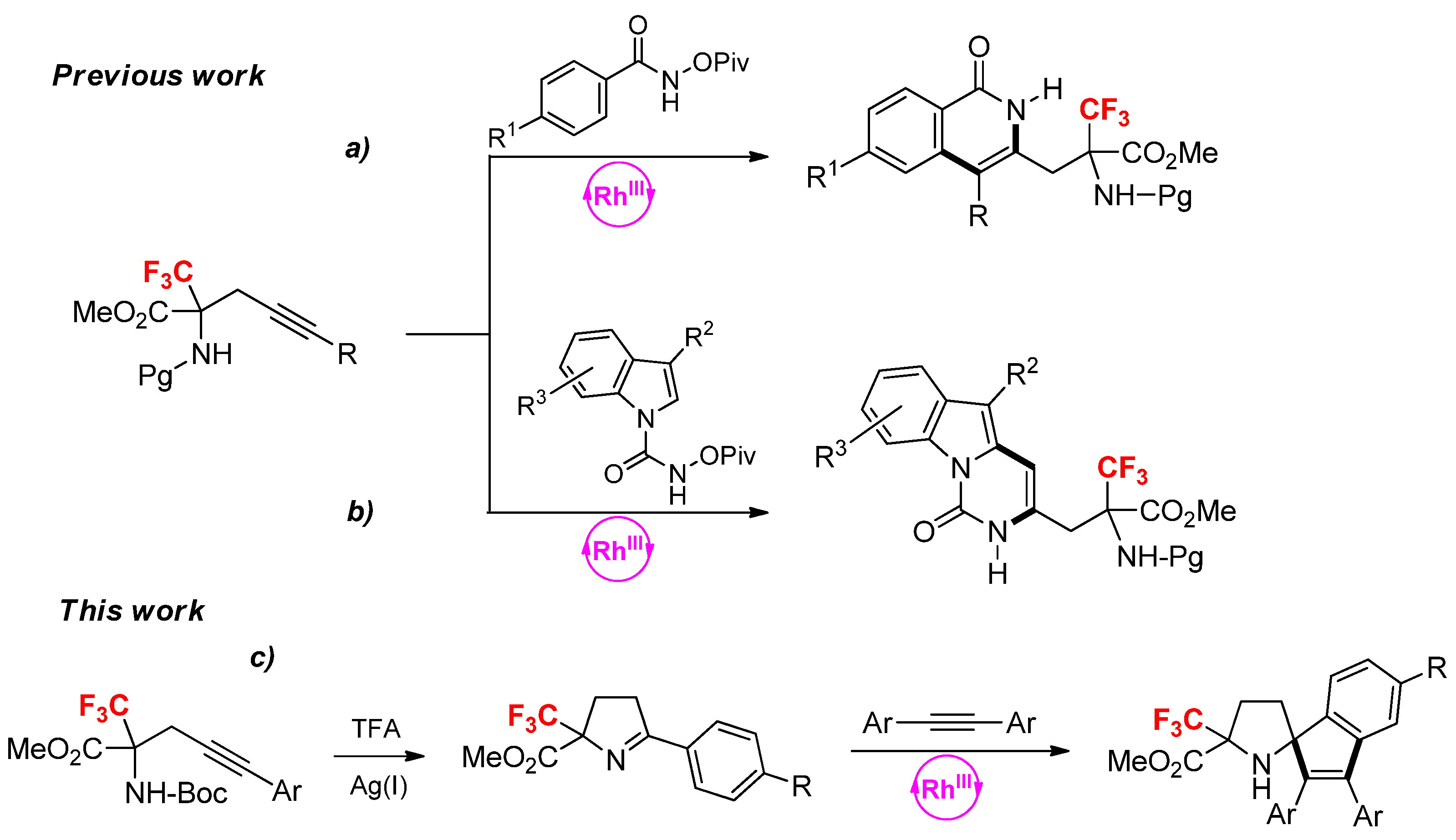 Molecules 28 07809 sch001
