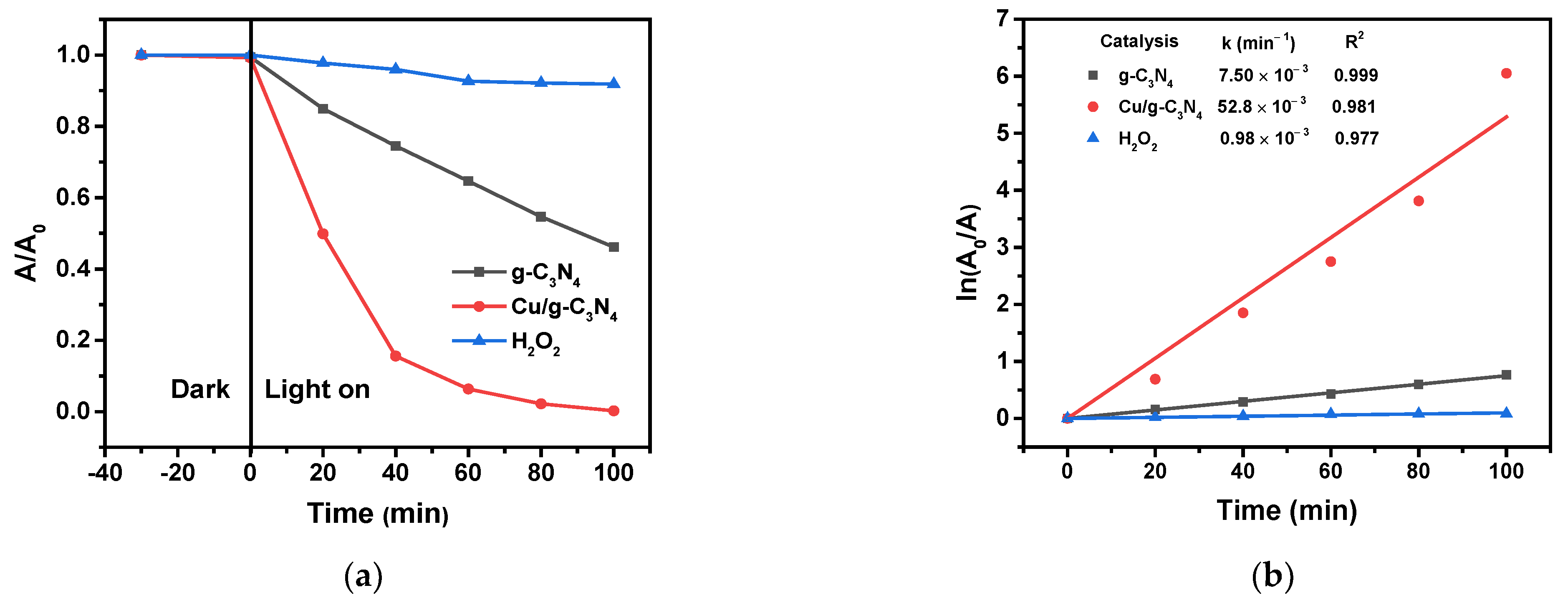Molecules 28 07810 g008