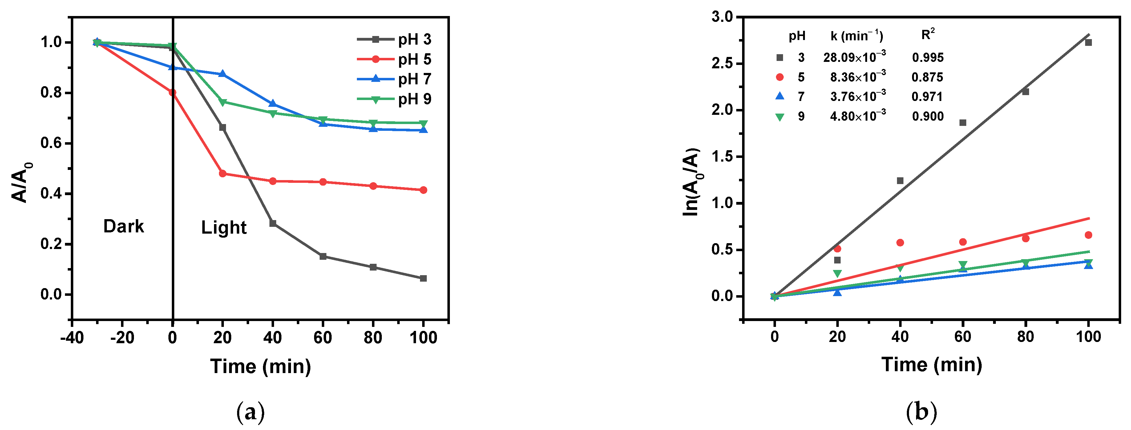 Molecules 28 07810 g012