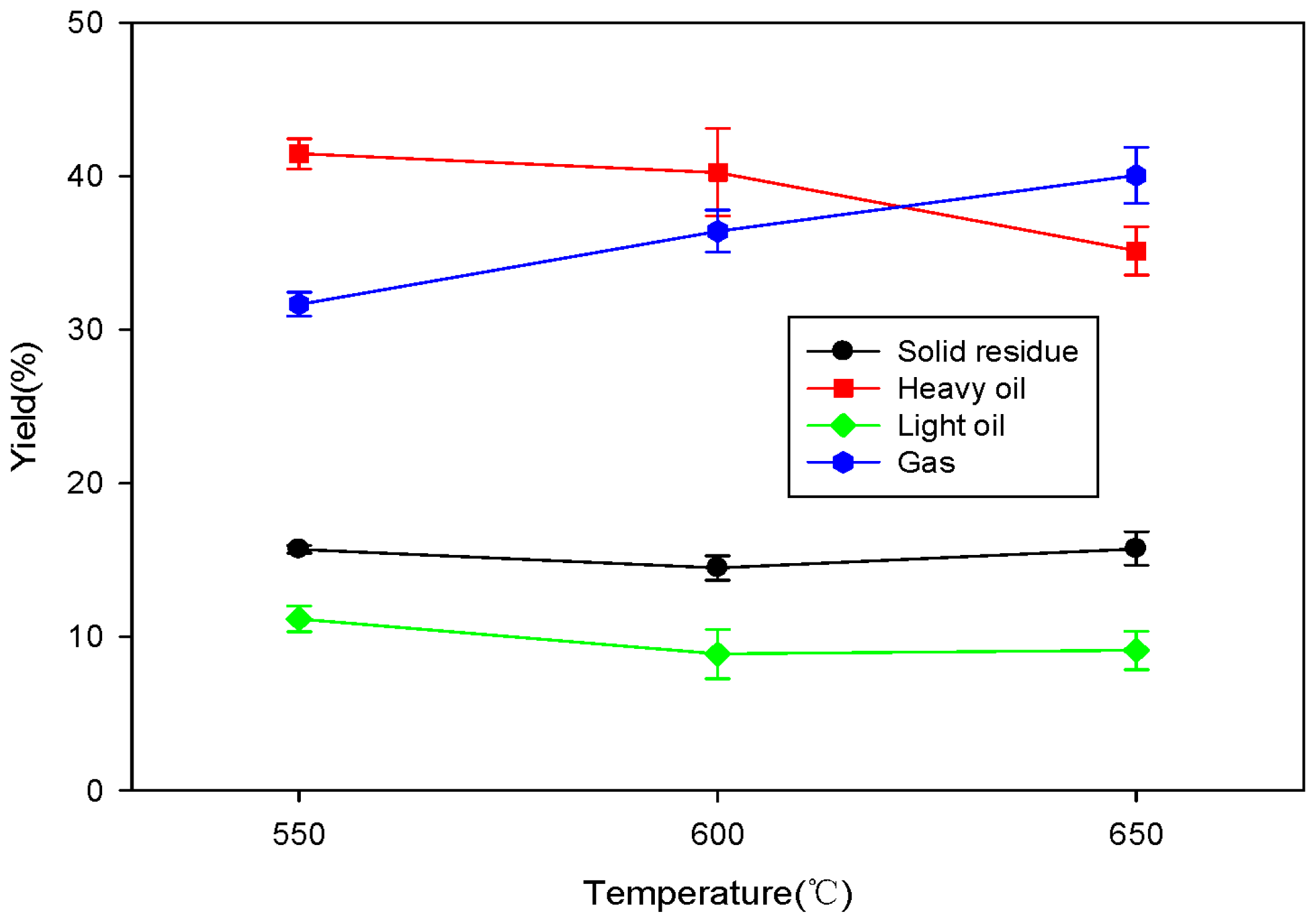 Molecules 28 07815 g004
