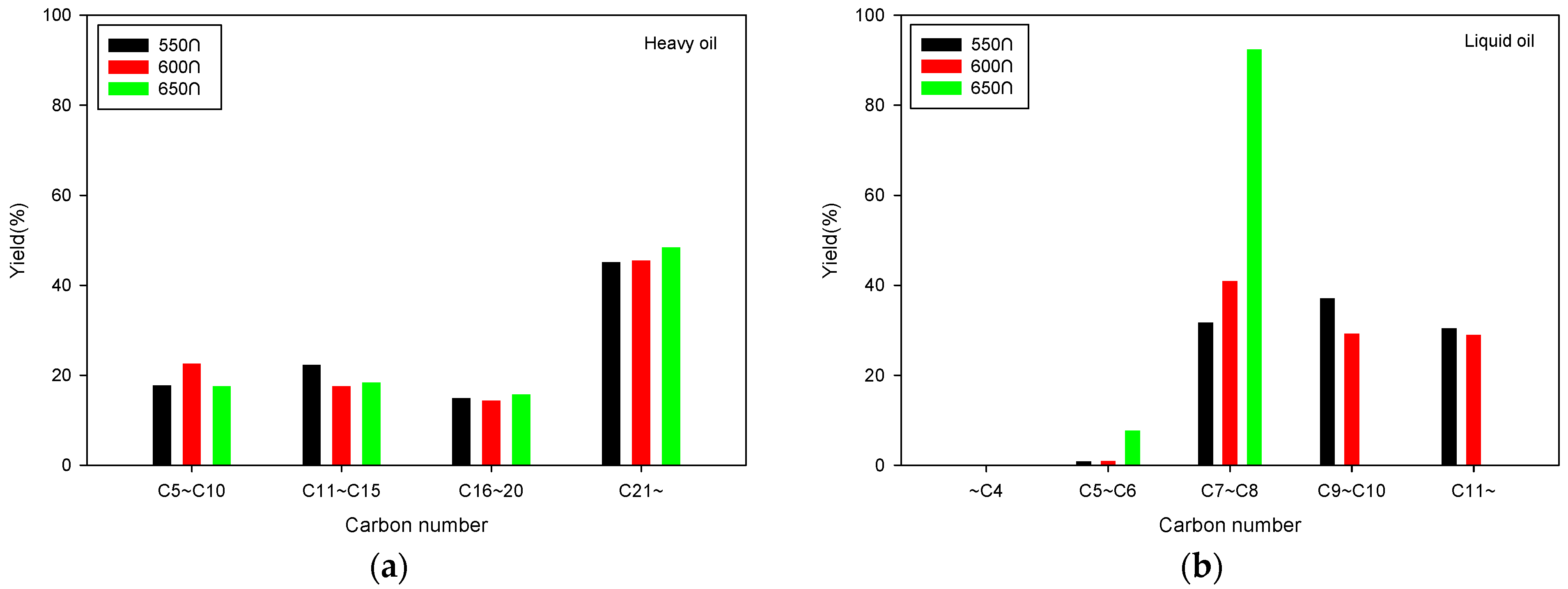 Molecules 28 07815 g005