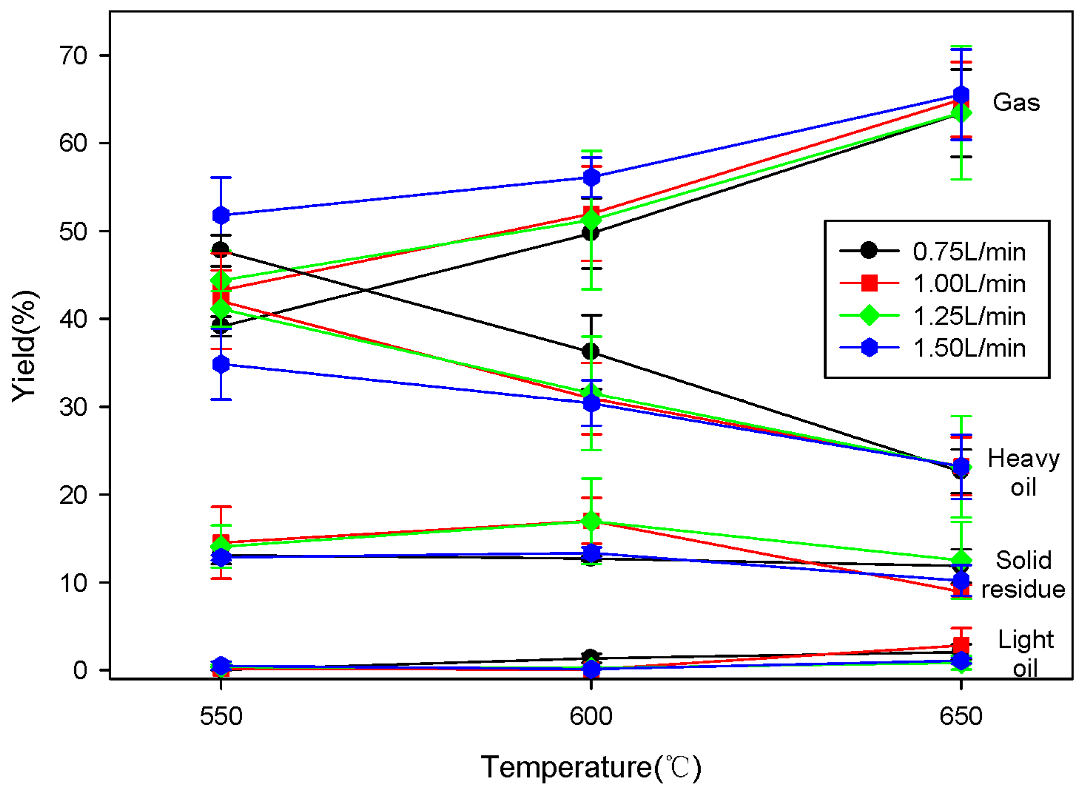 Molecules 28 07815 g007