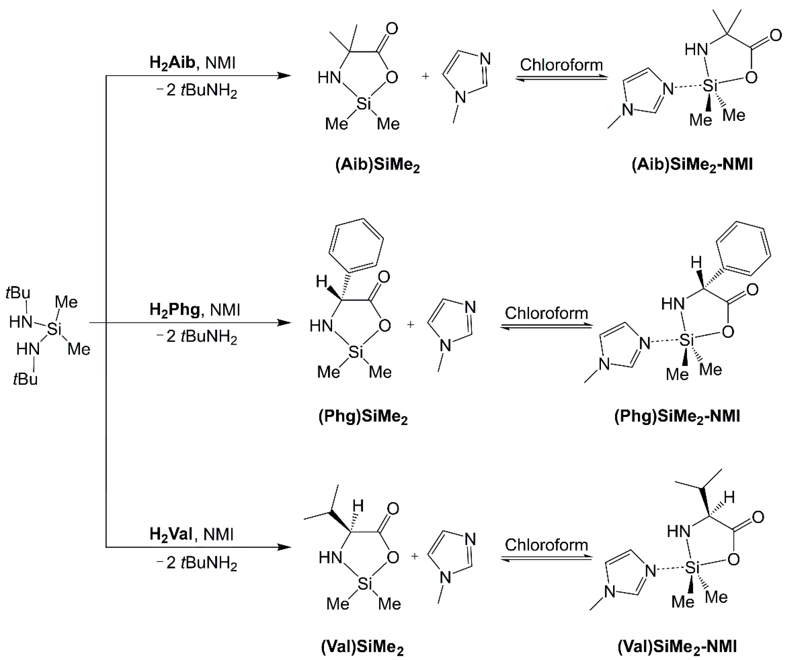 Molecules 28 07816 sch002 Molecules 28 07816 sch002