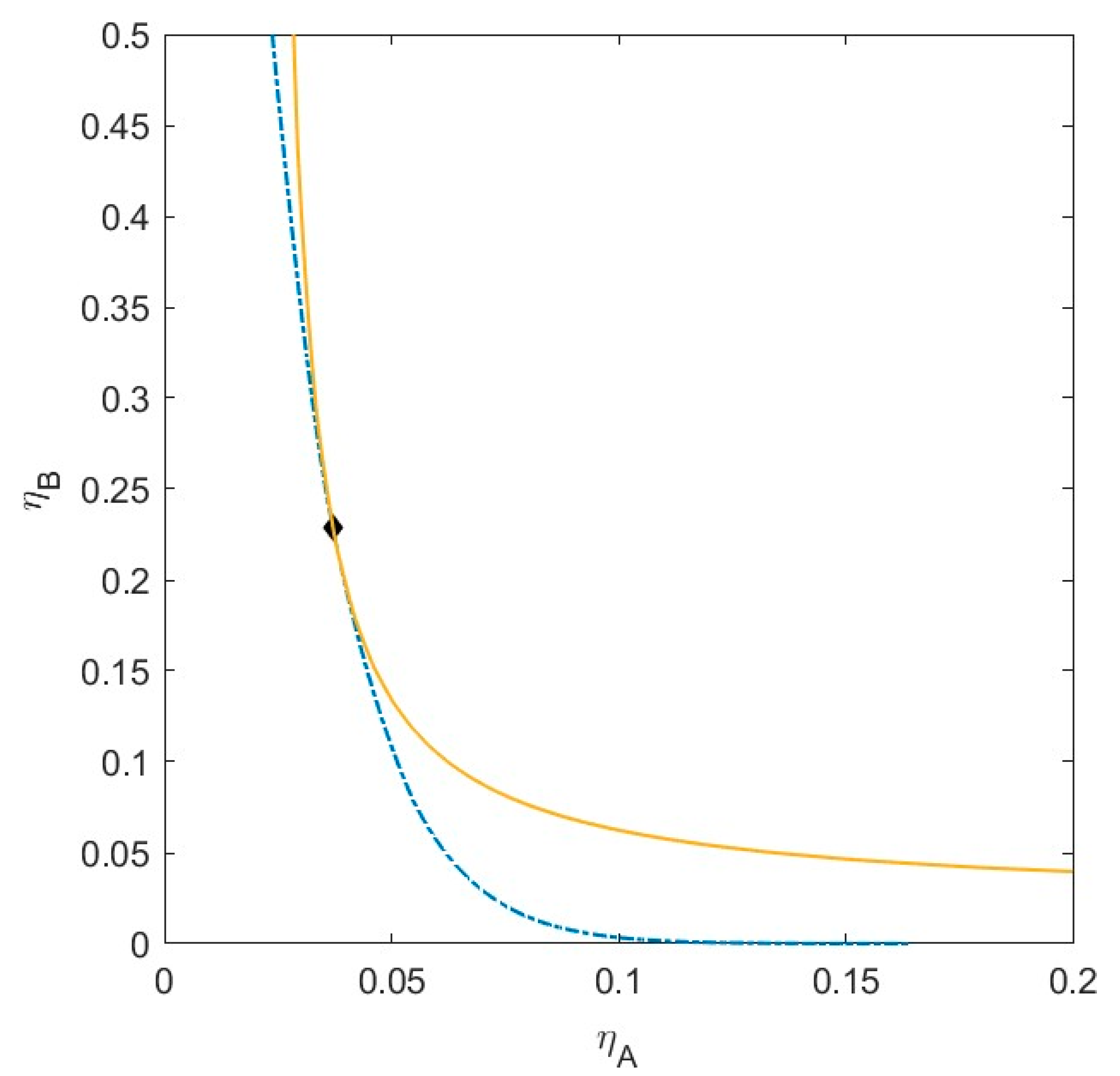 Molecules 28 07817 g002 Molecules 28 07817 g002