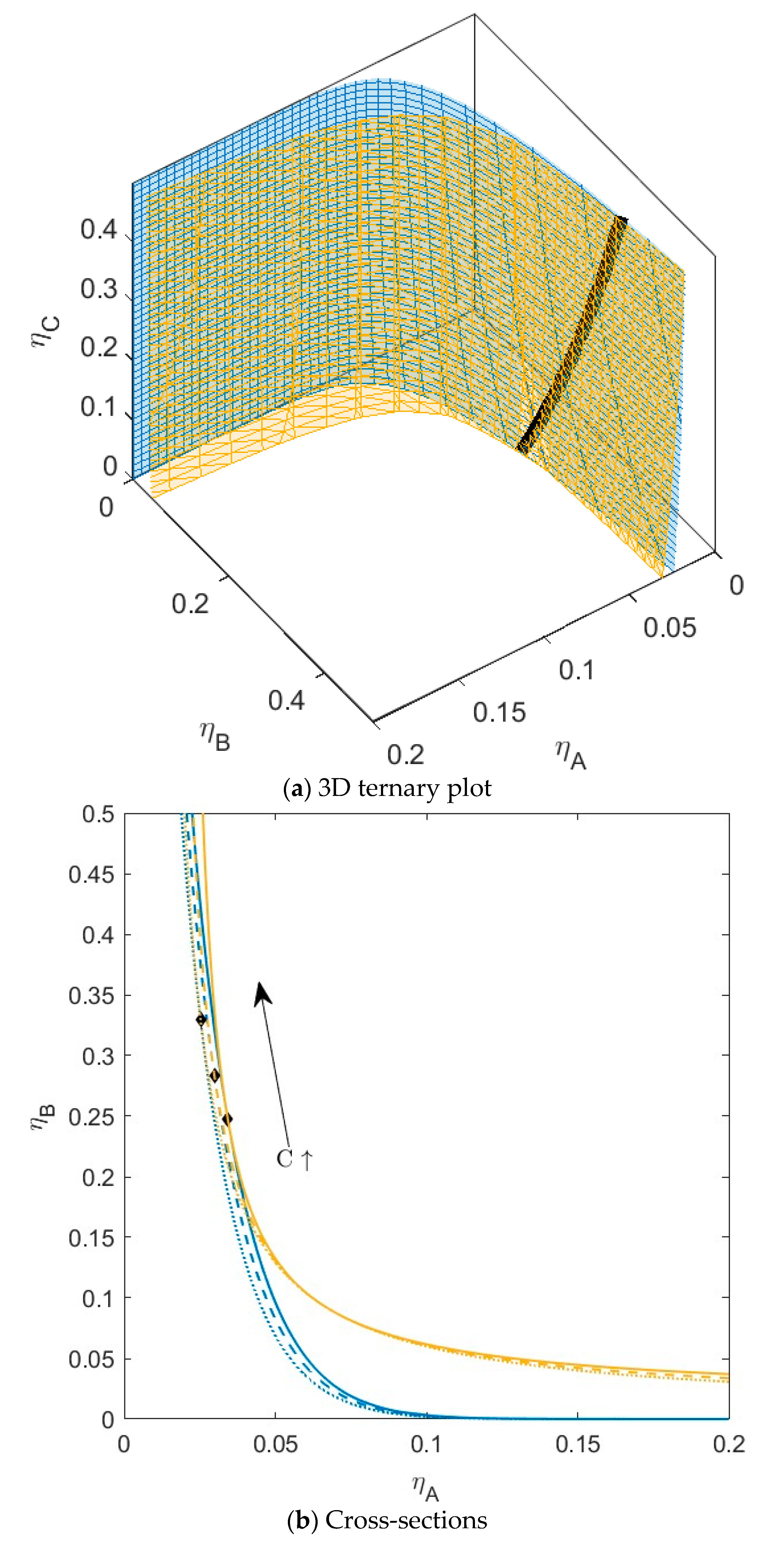 Molecules 28 07817 g004 Molecules 28 07817 g004