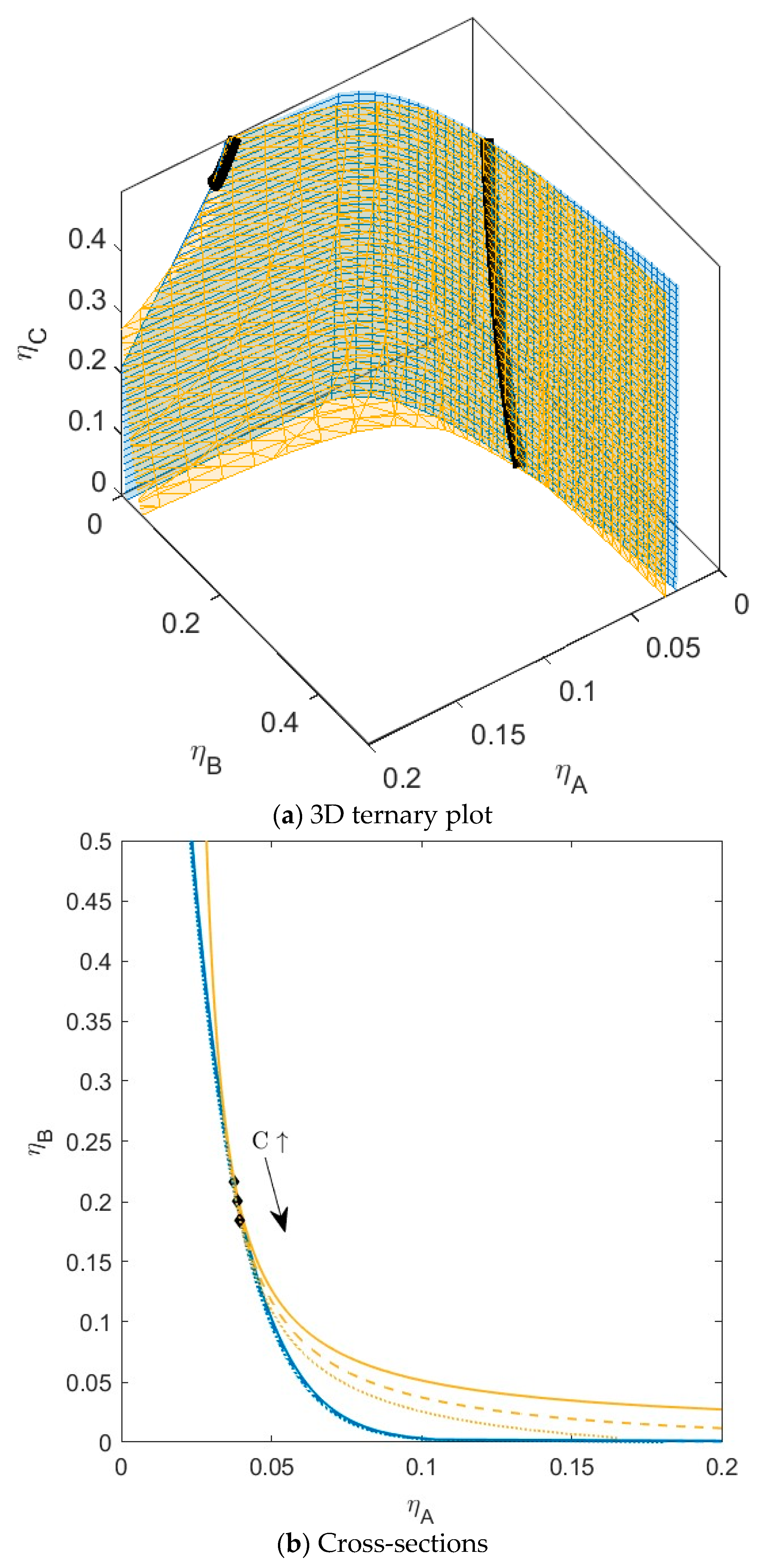Molecules 28 07817 g005 Molecules 28 07817 g005