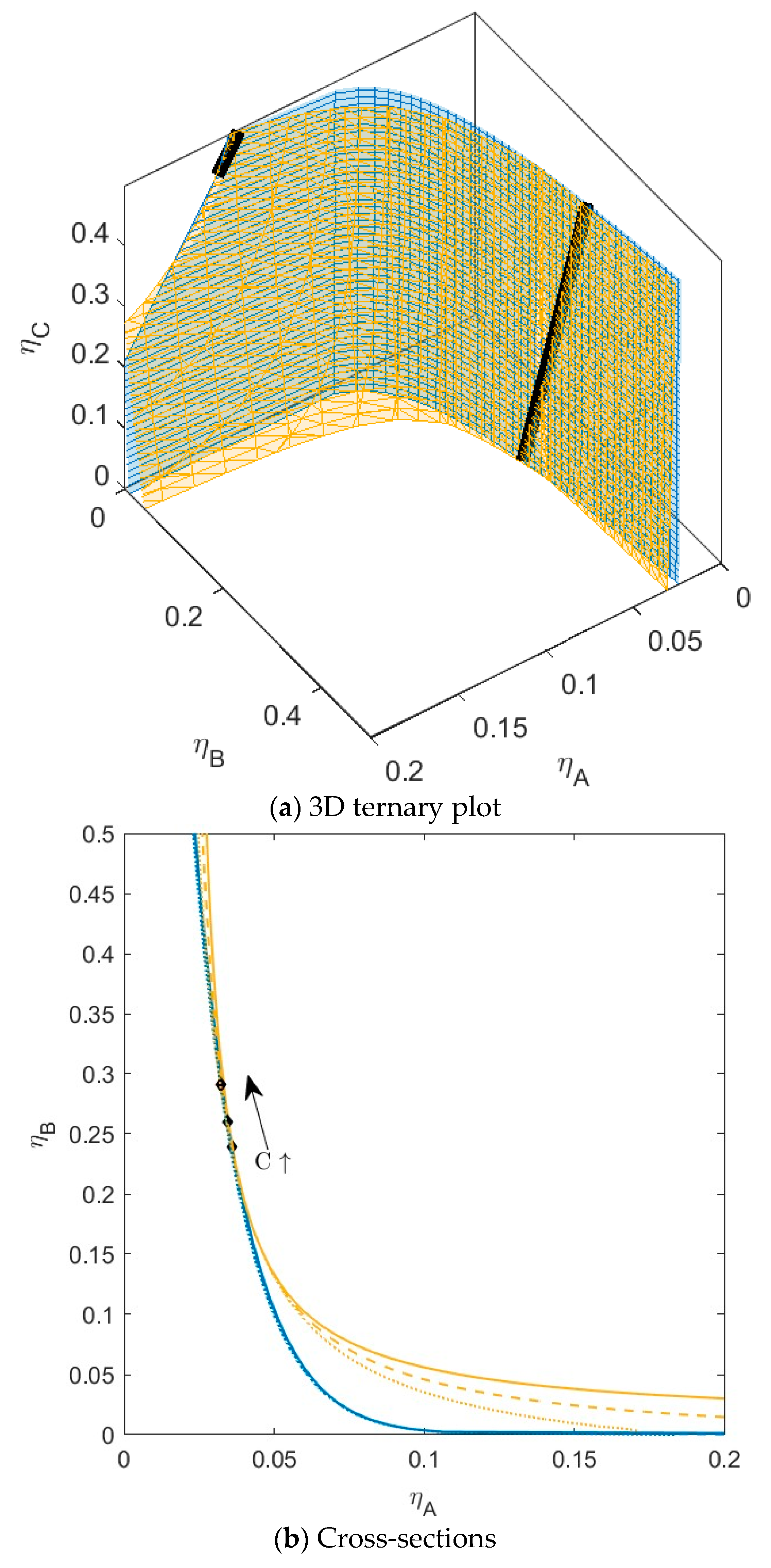 Molecules 28 07817 g006 Molecules 28 07817 g006