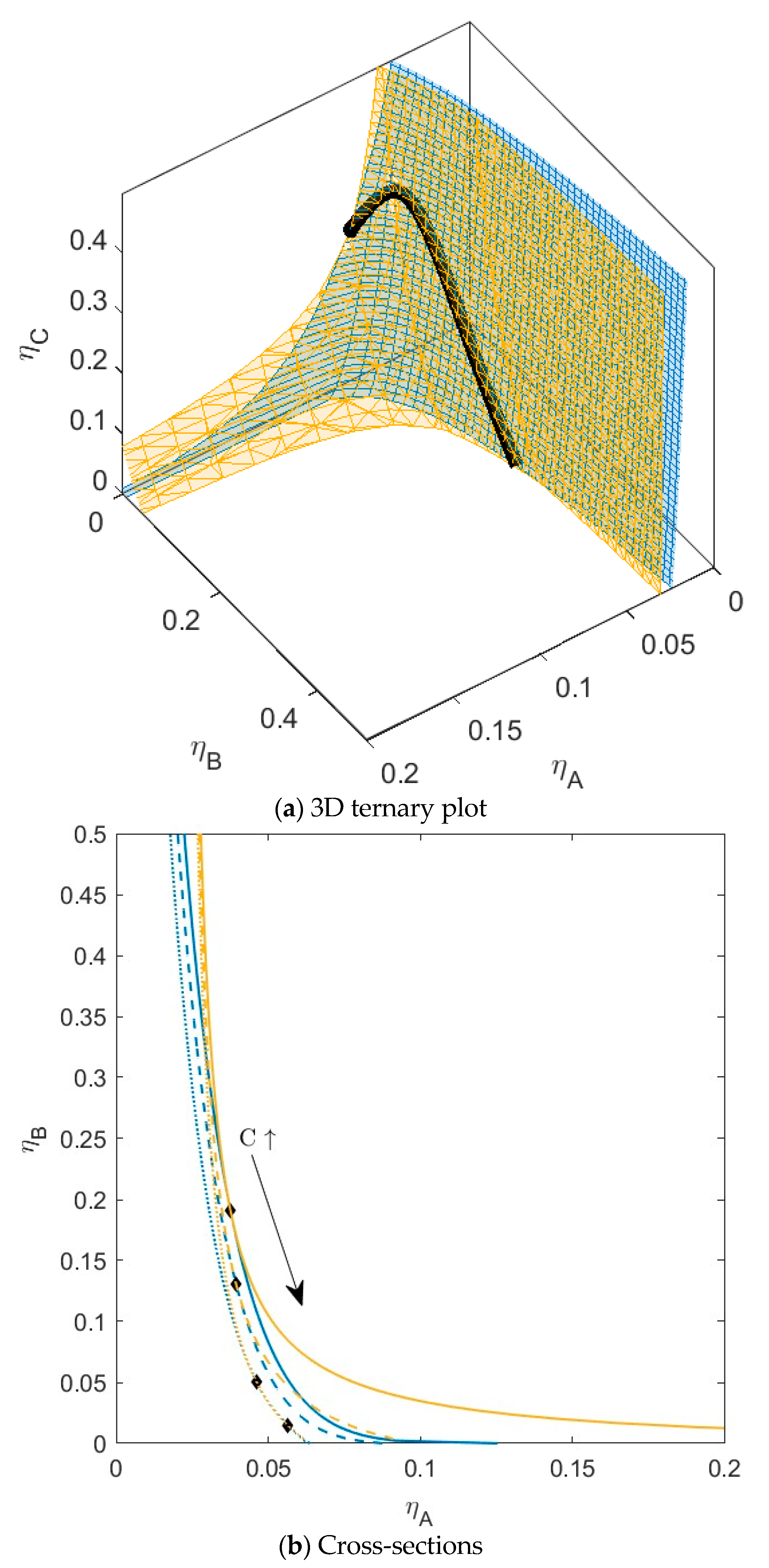 Molecules 28 07817 g007 Molecules 28 07817 g007