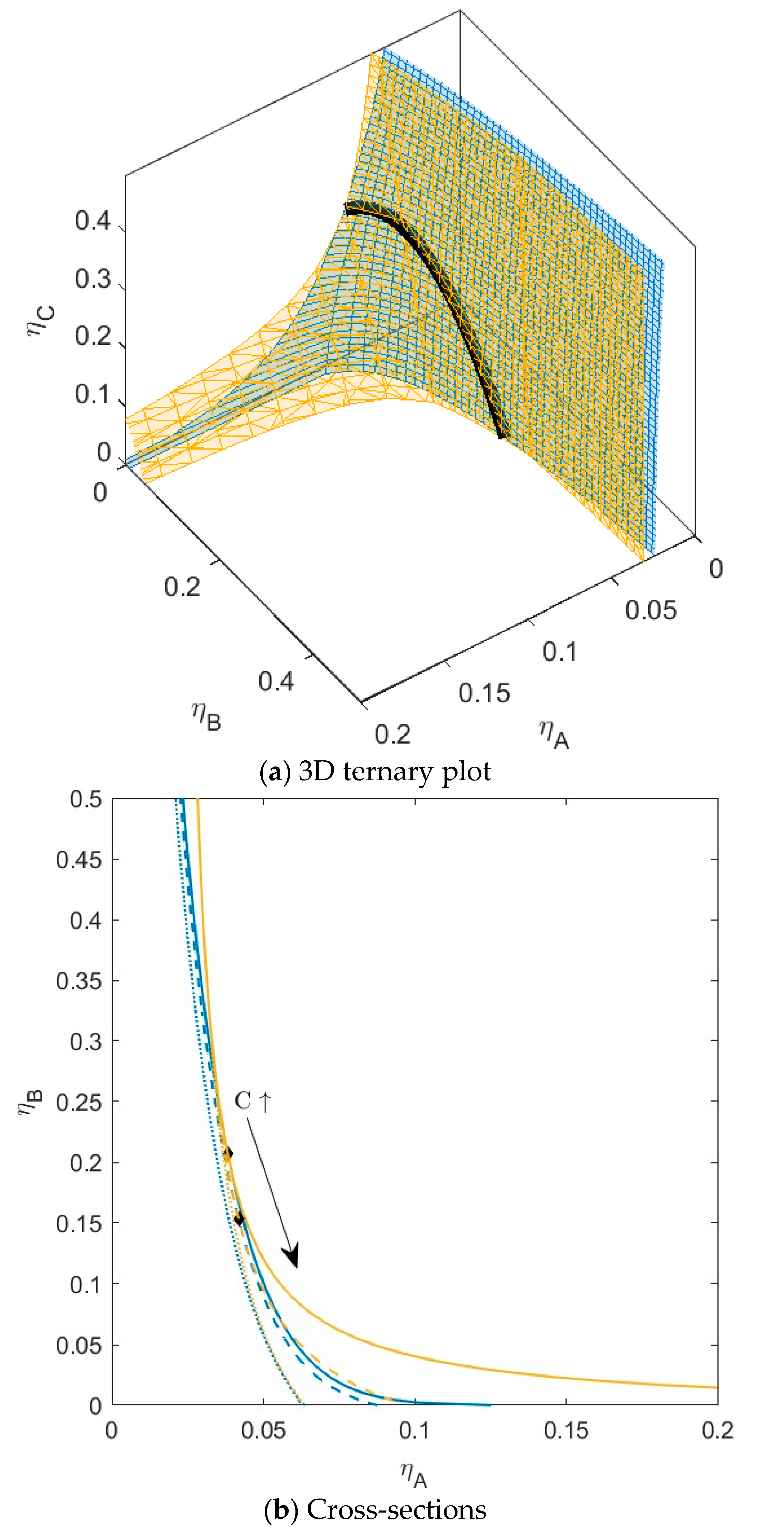 Molecules 28 07817 g008 Molecules 28 07817 g008