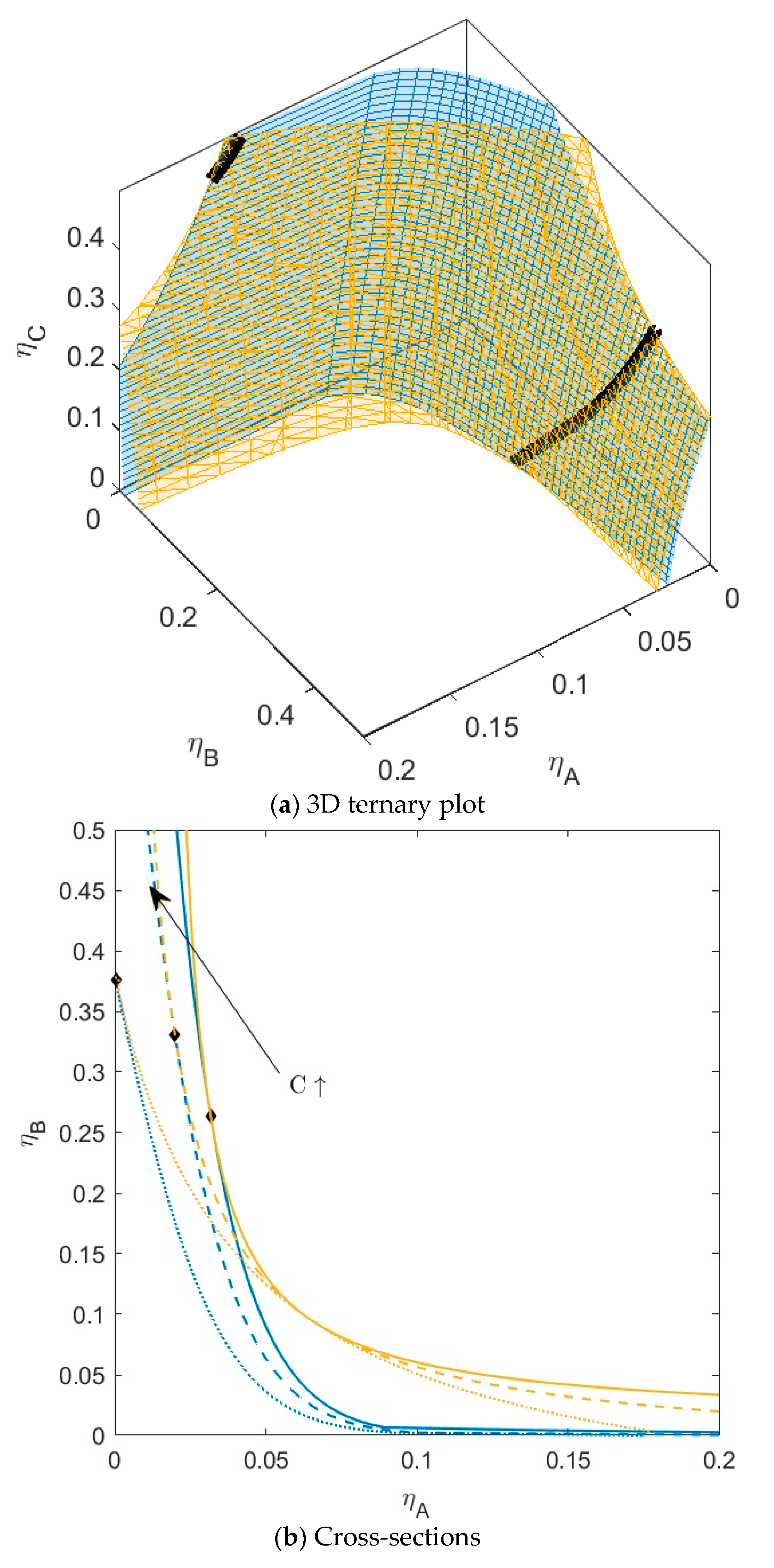 Molecules 28 07817 g010 Molecules 28 07817 g010