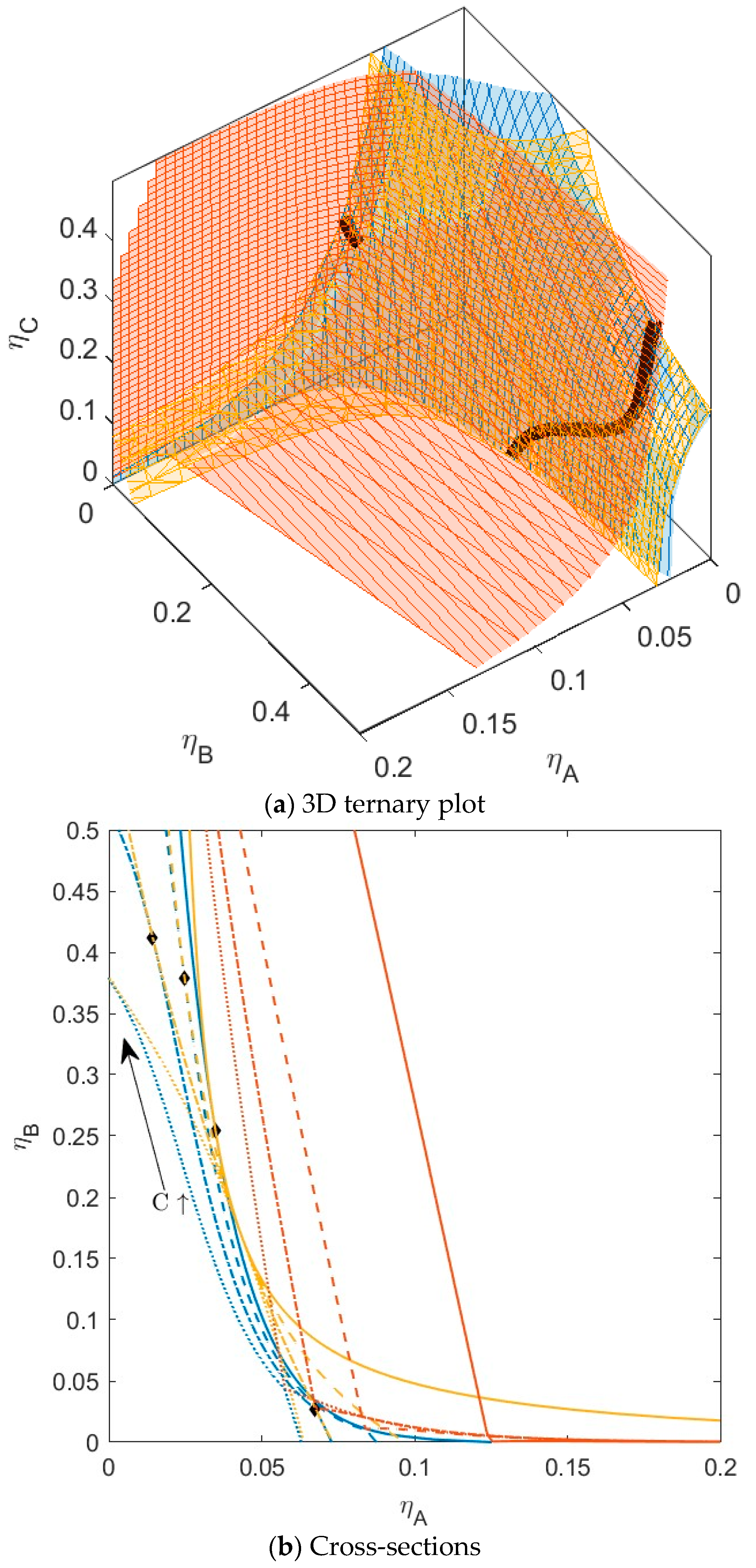 Molecules 28 07817 g011 Molecules 28 07817 g011