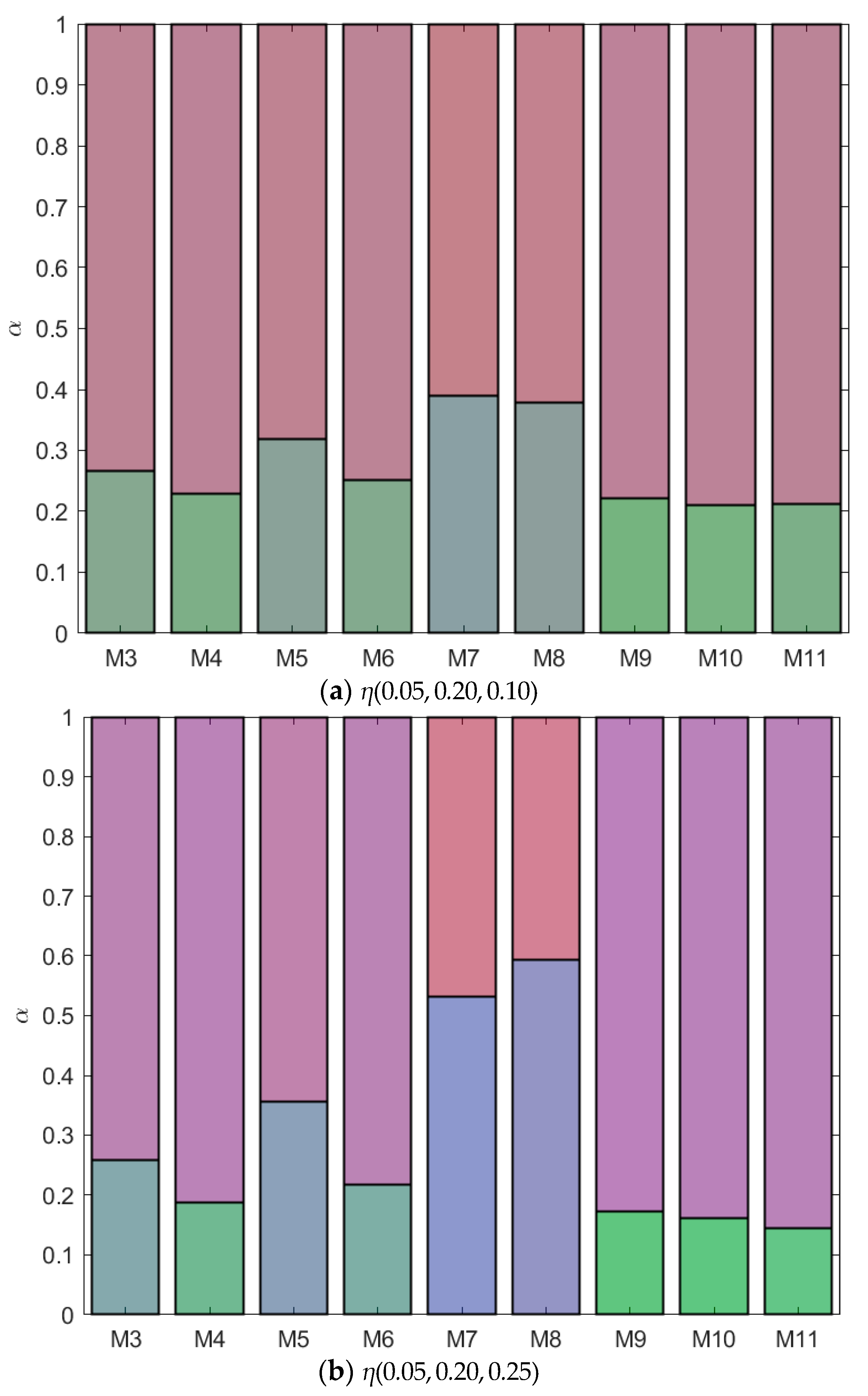 Molecules 28 07817 g012 Molecules 28 07817 g012