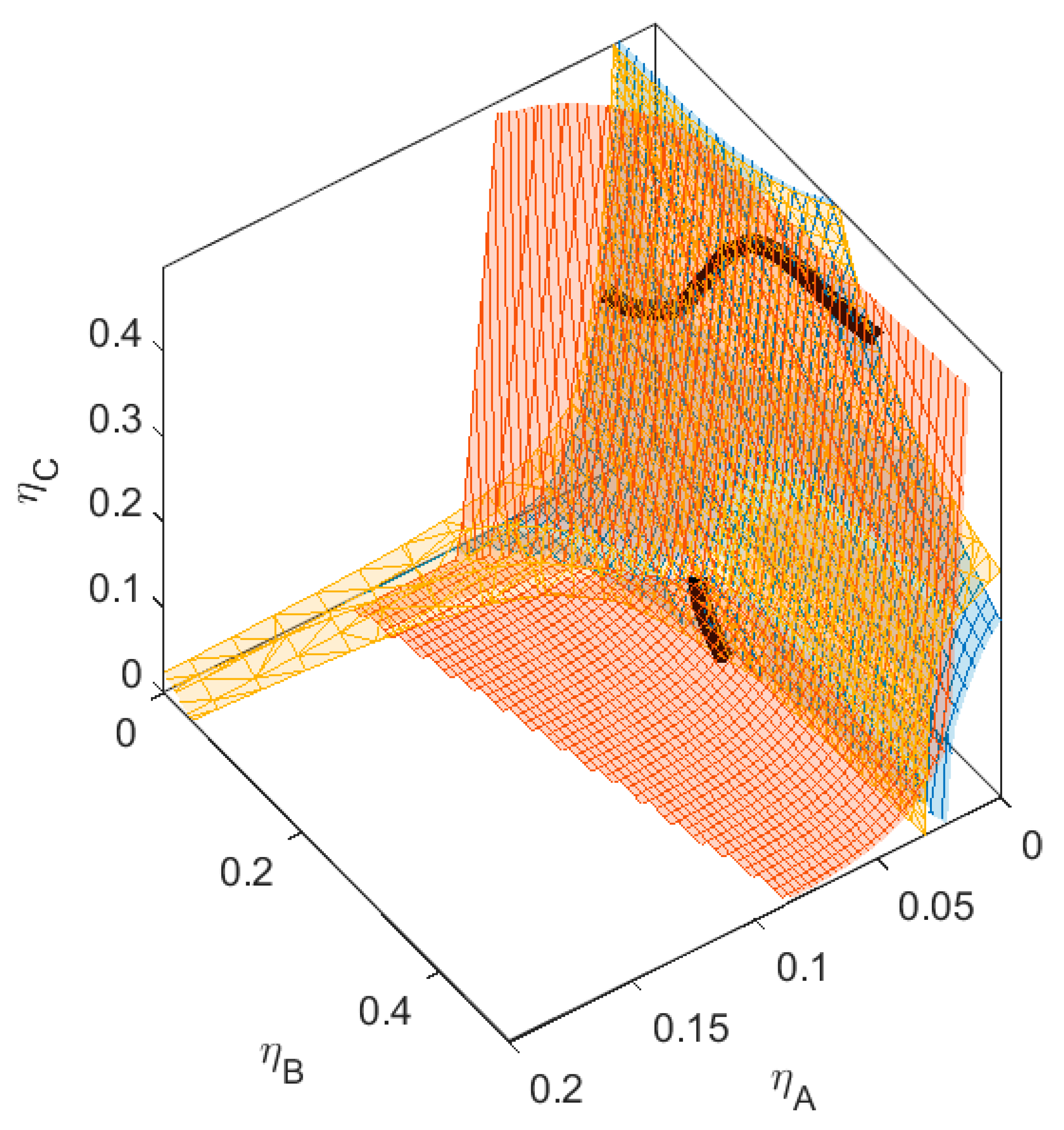 Molecules 28 07817 g014 Molecules 28 07817 g014