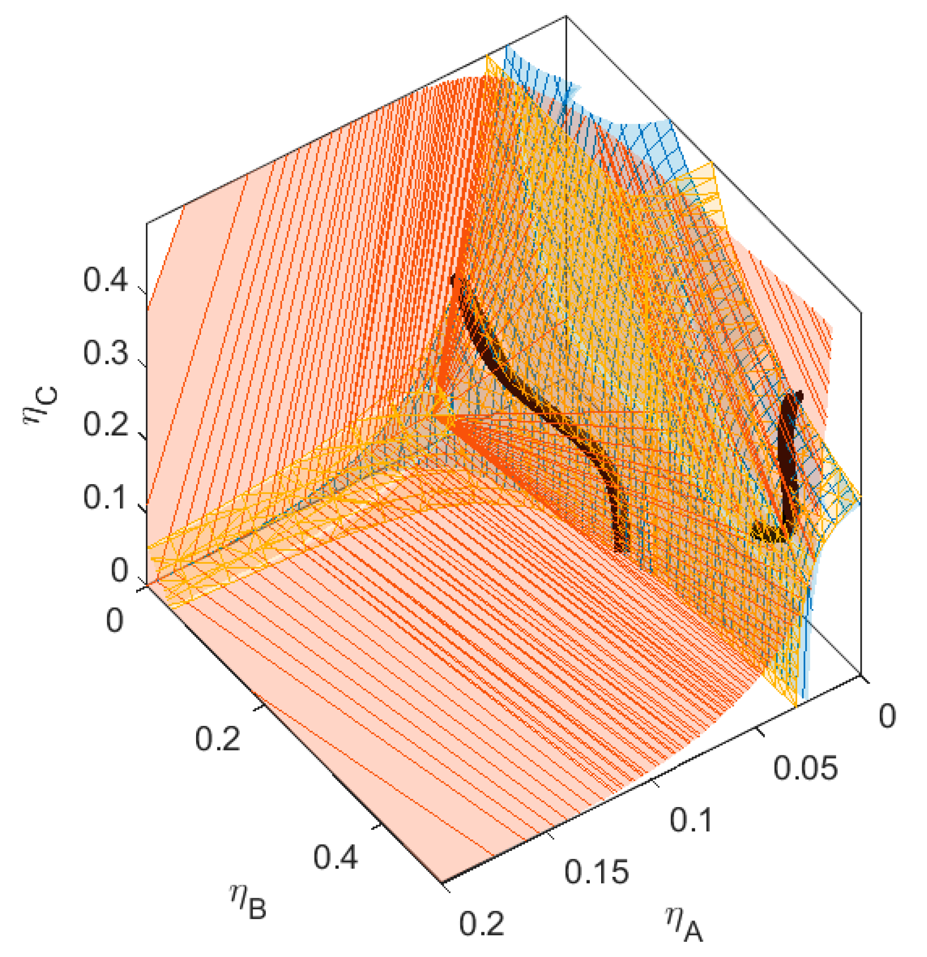 Molecules 28 07817 g015 Molecules 28 07817 g015