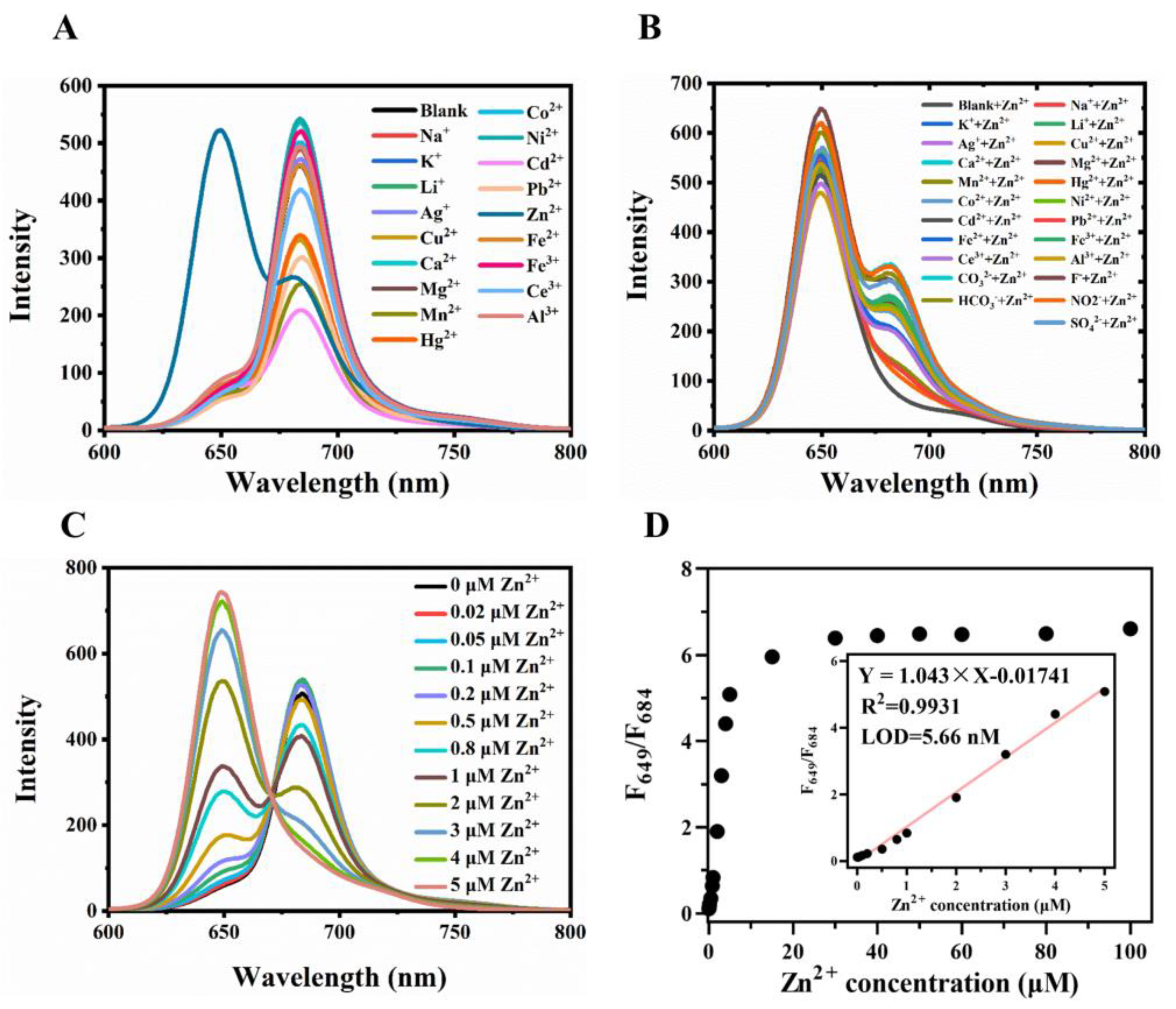 Molecules 28 07818 g003