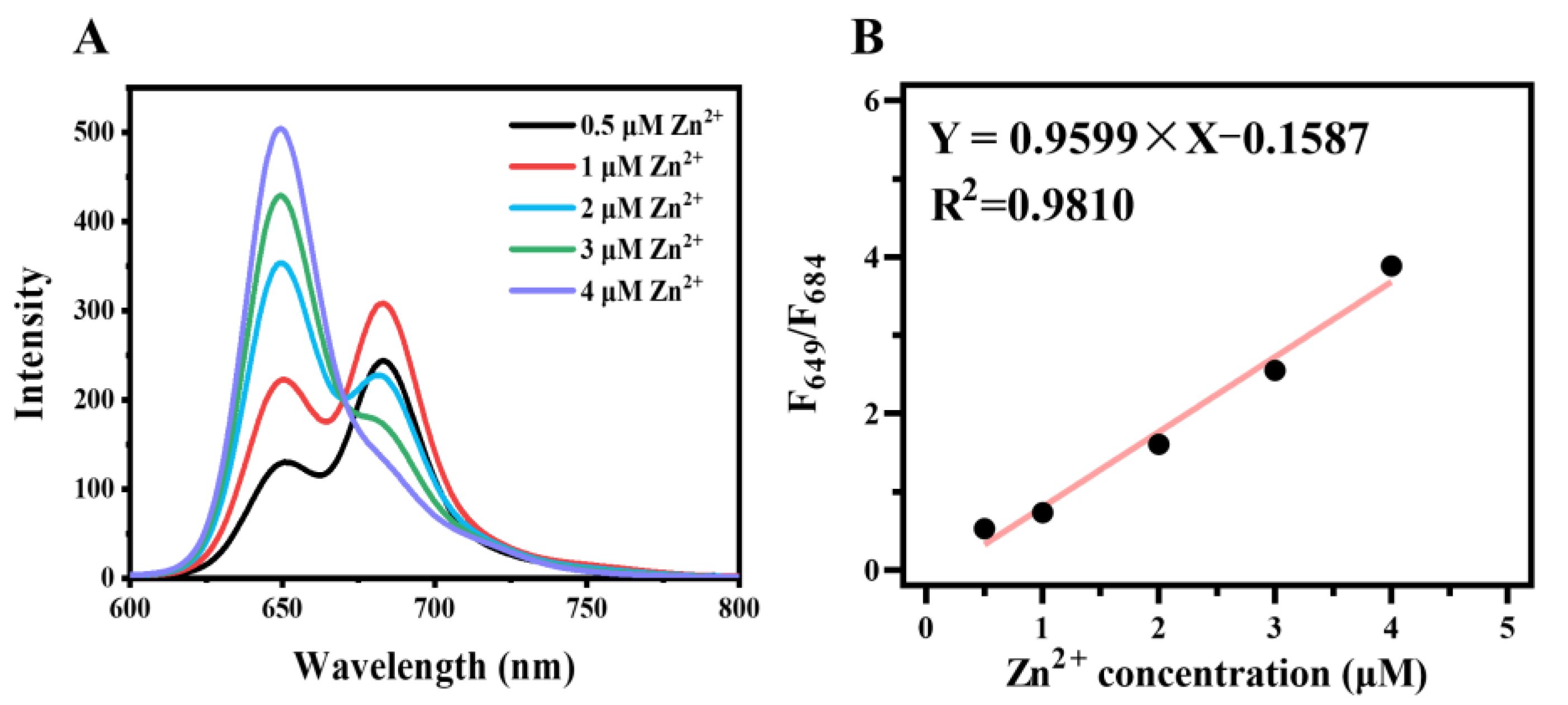 Molecules 28 07818 g007