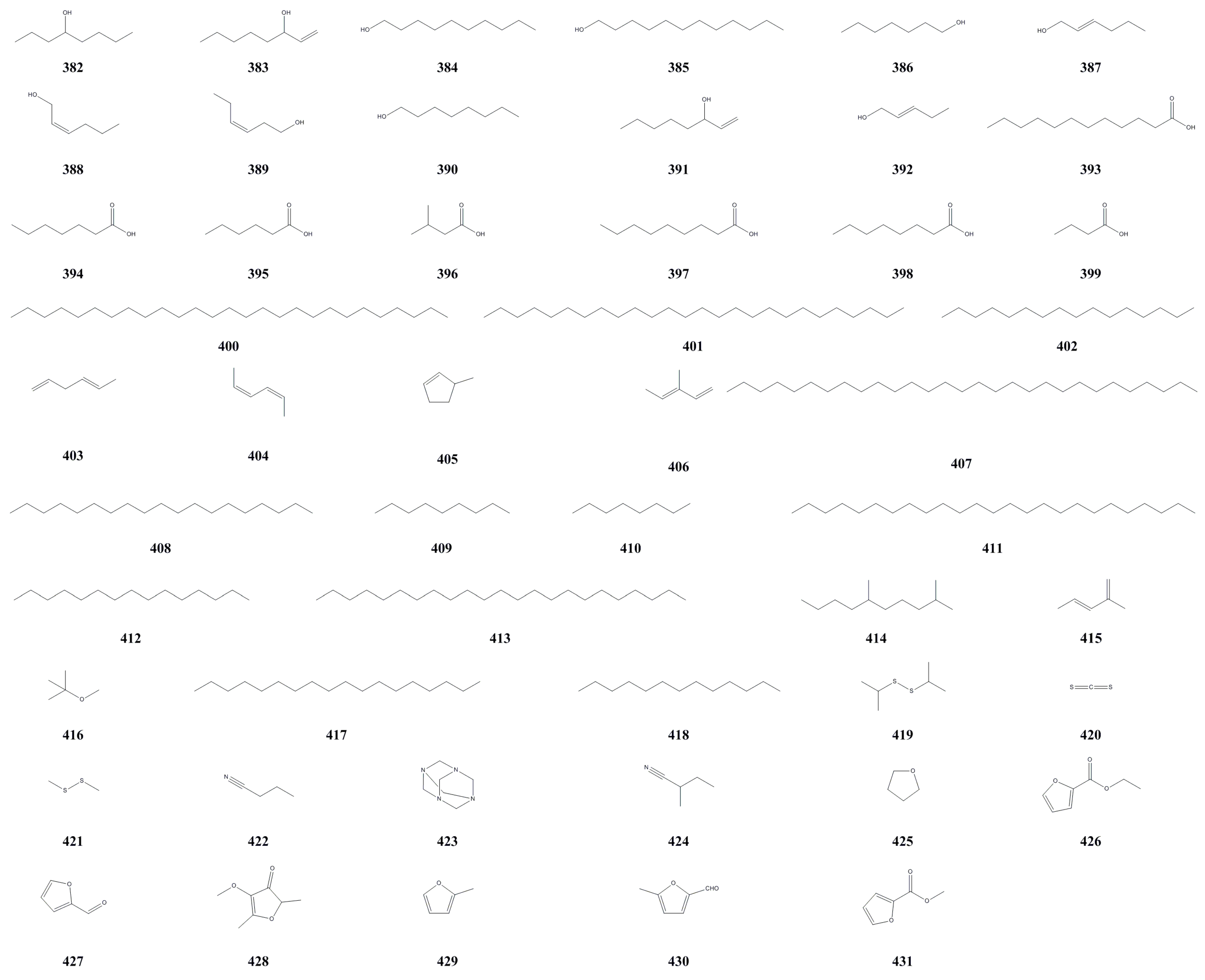 Molecules 28 07820 g007d