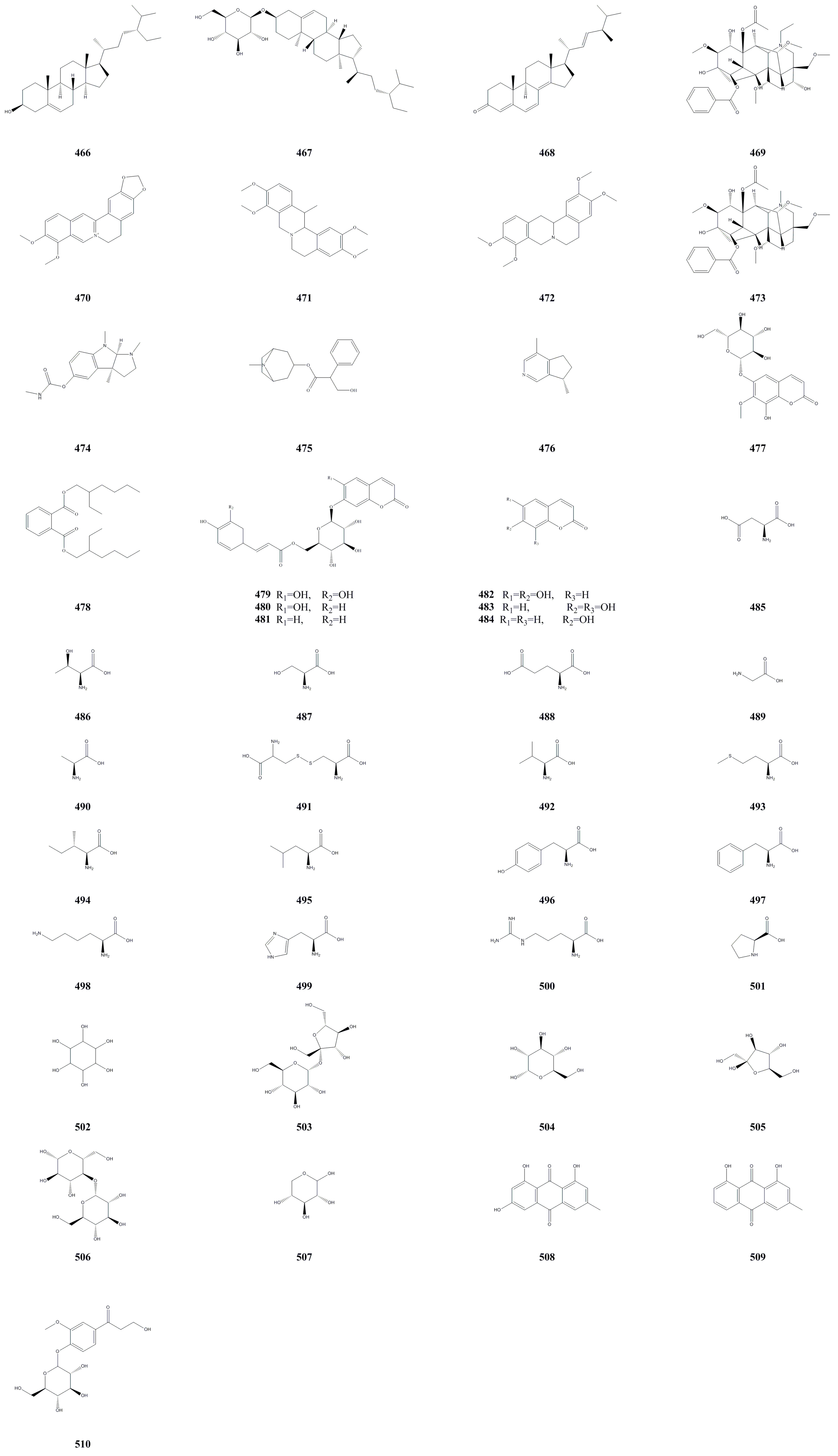 Molecules 28 07820 g008