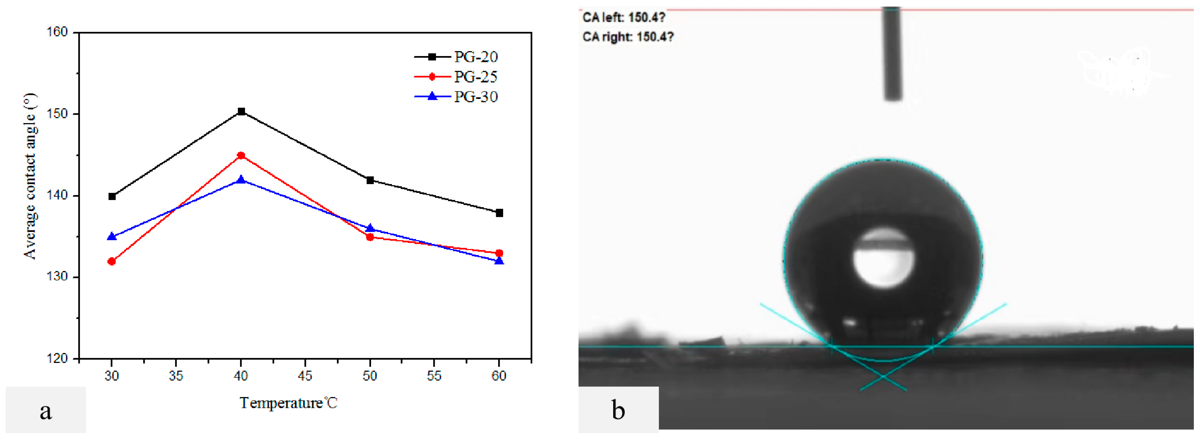 Molecules 28 07821 g003