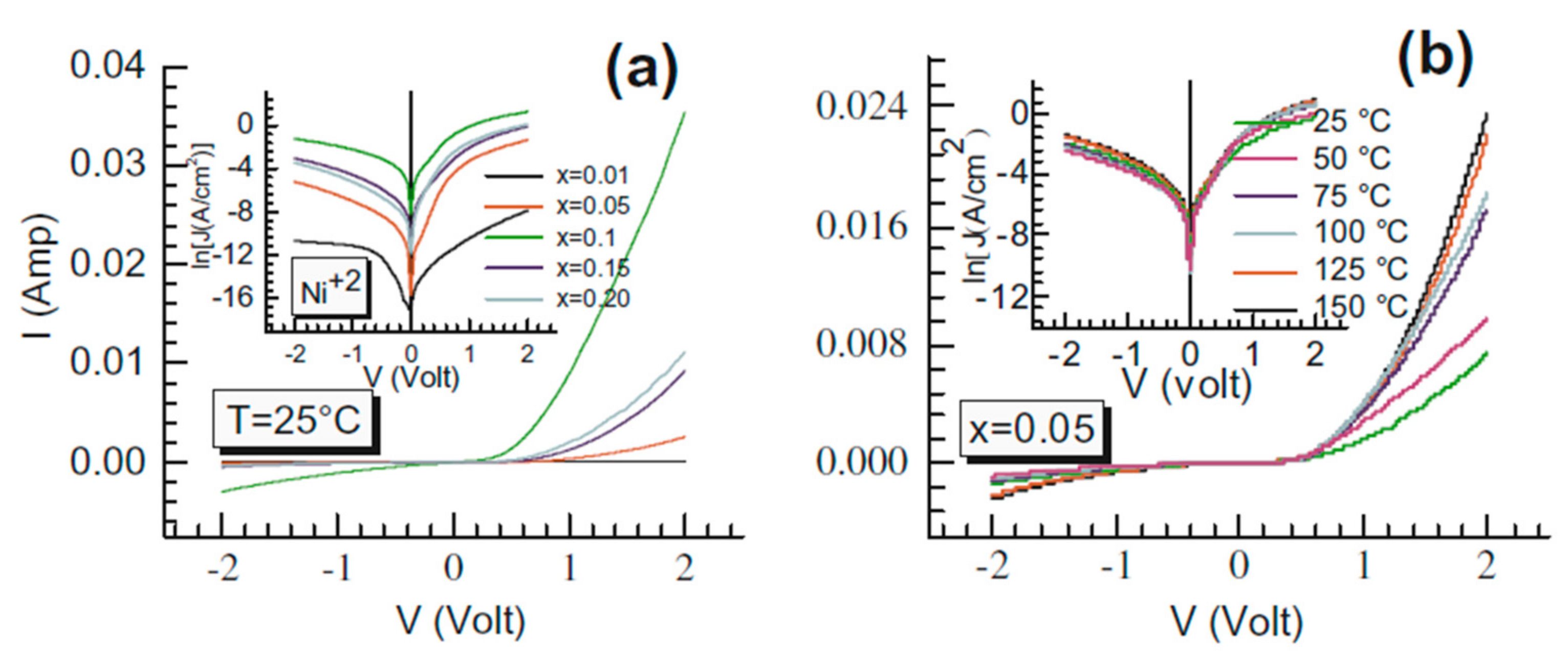 Molecules 28 07828 g008