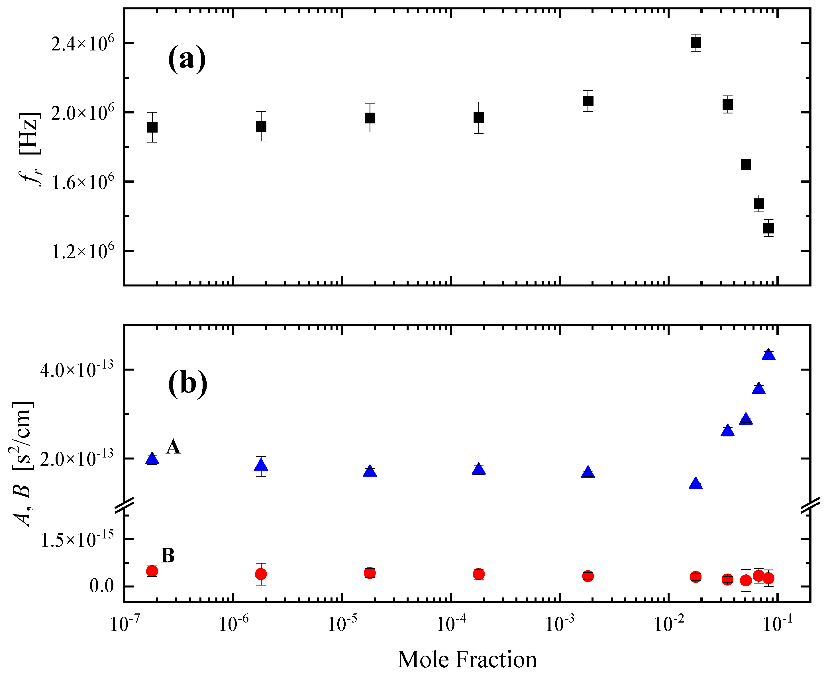Molecules 28 07838 g010