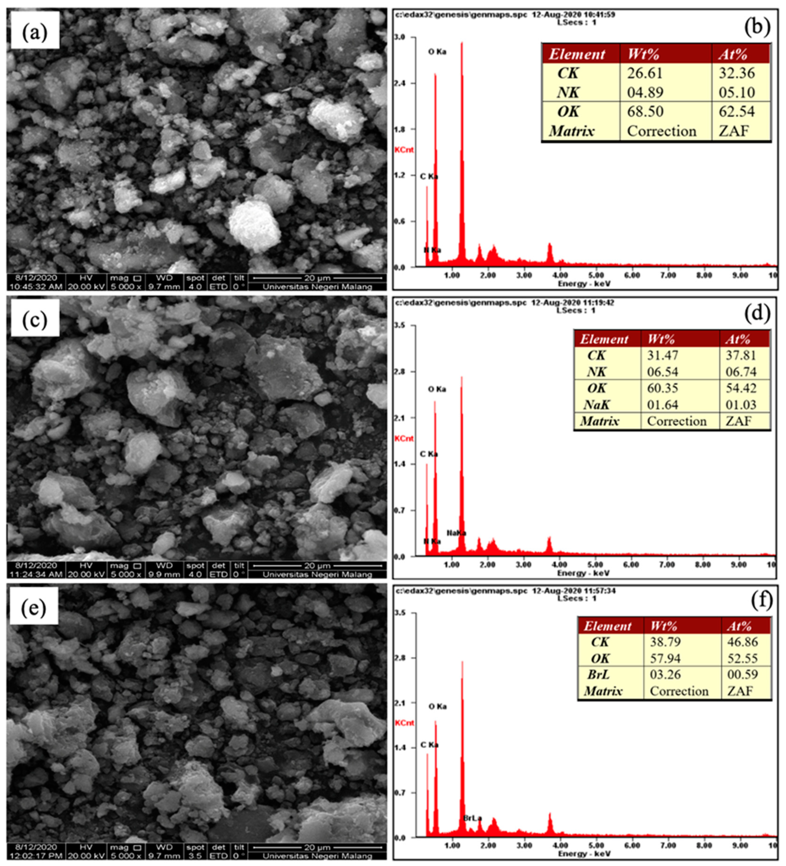 Molecules 28 07839 g002