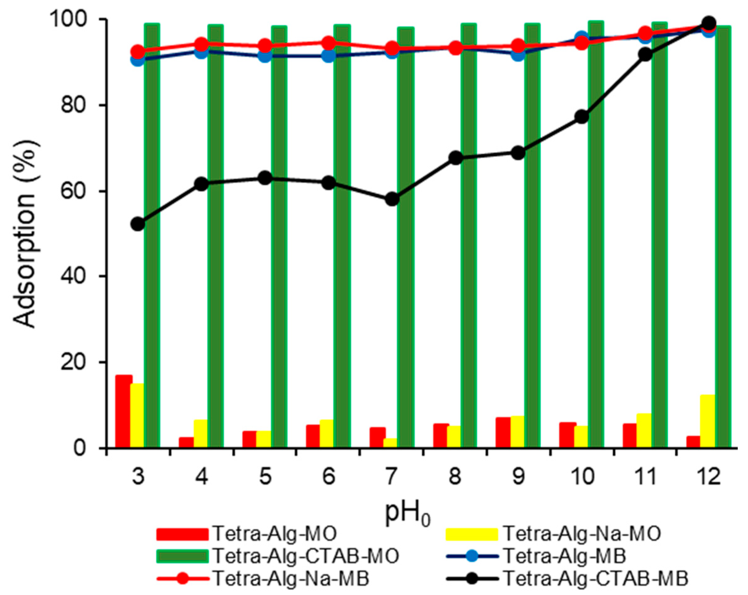 Molecules 28 07839 g004