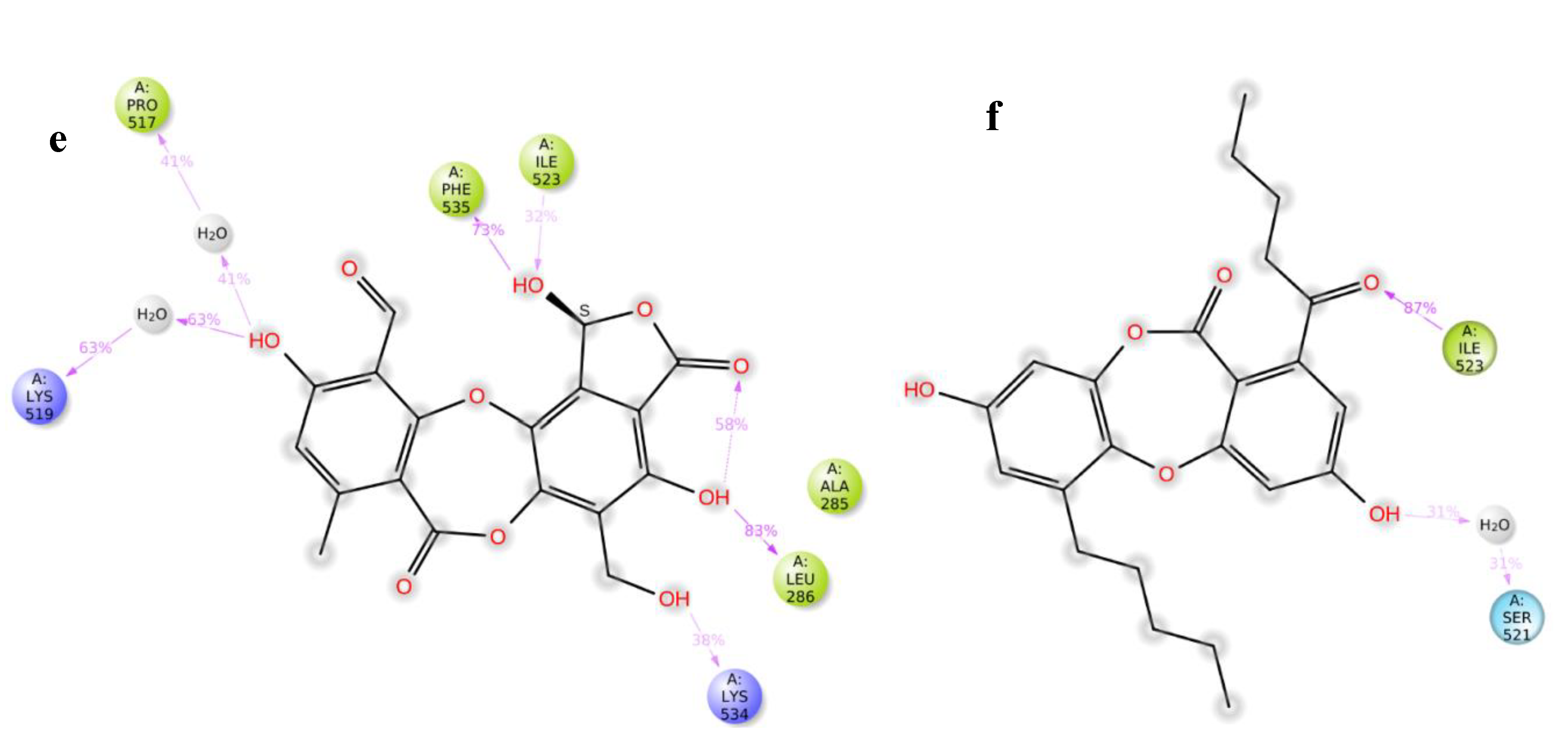 Molecules 28 07840 g007b