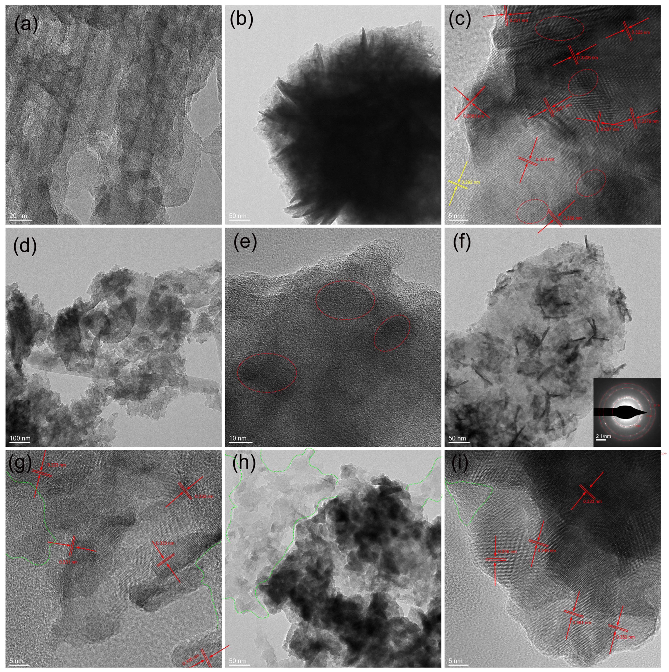 Molecules 28 07846 g002