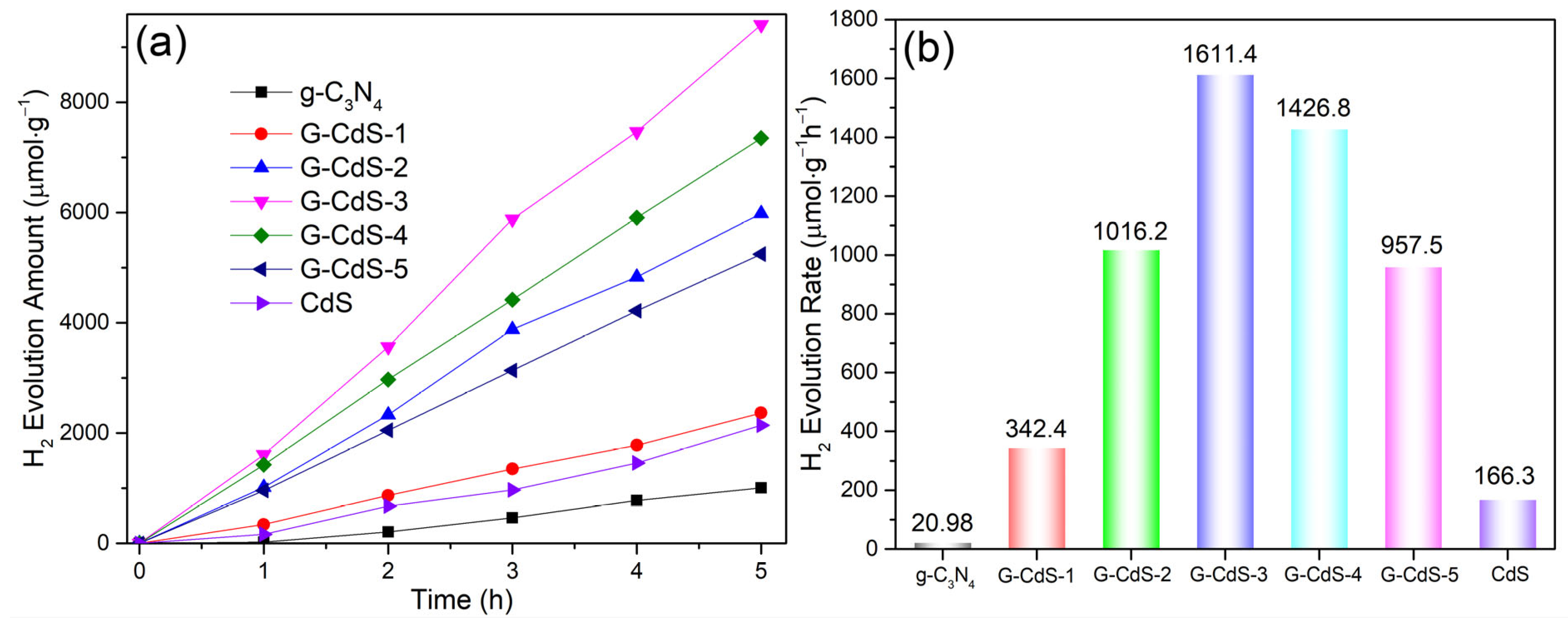 Molecules 28 07846 g006
