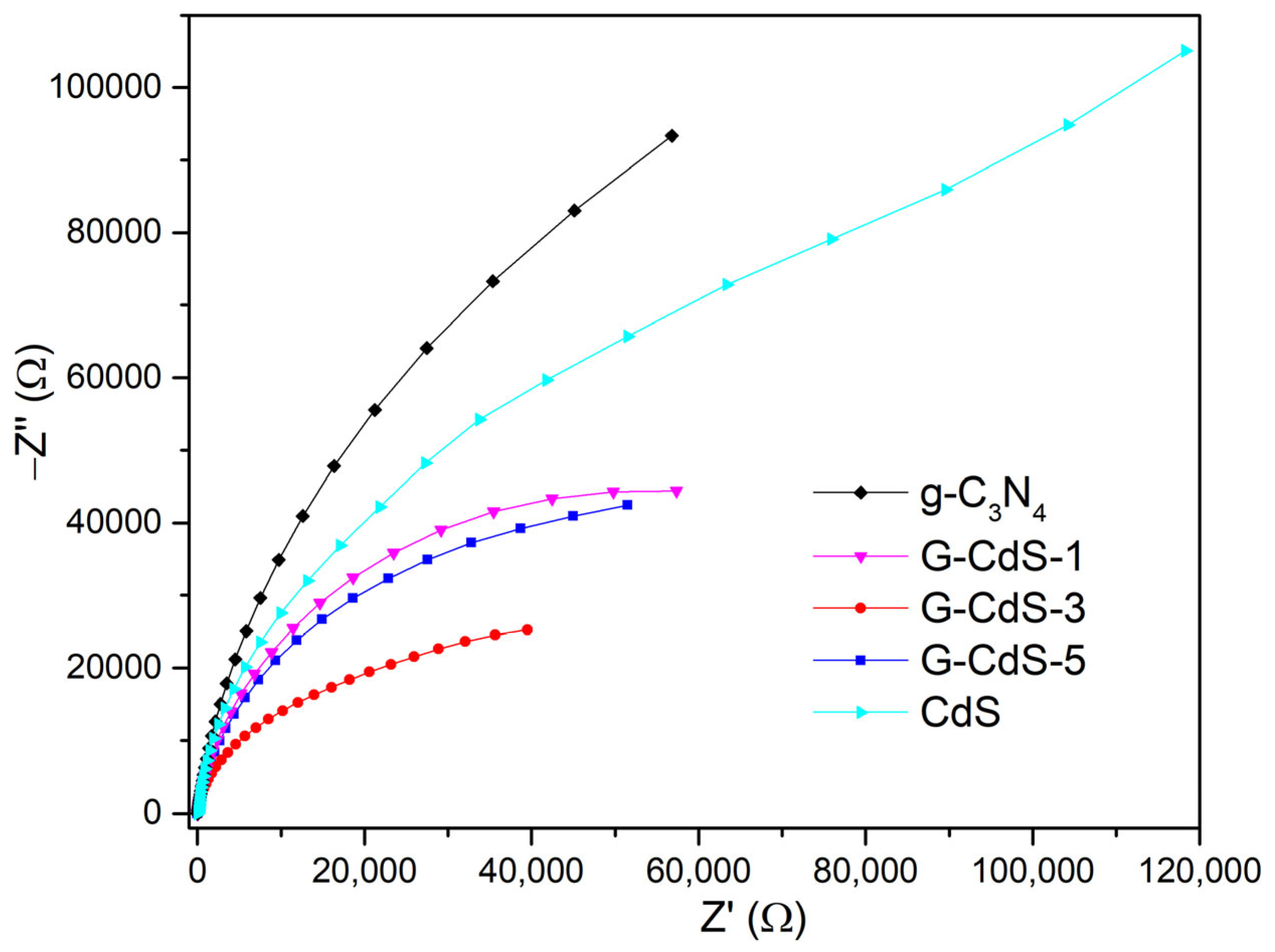 Molecules 28 07846 g010