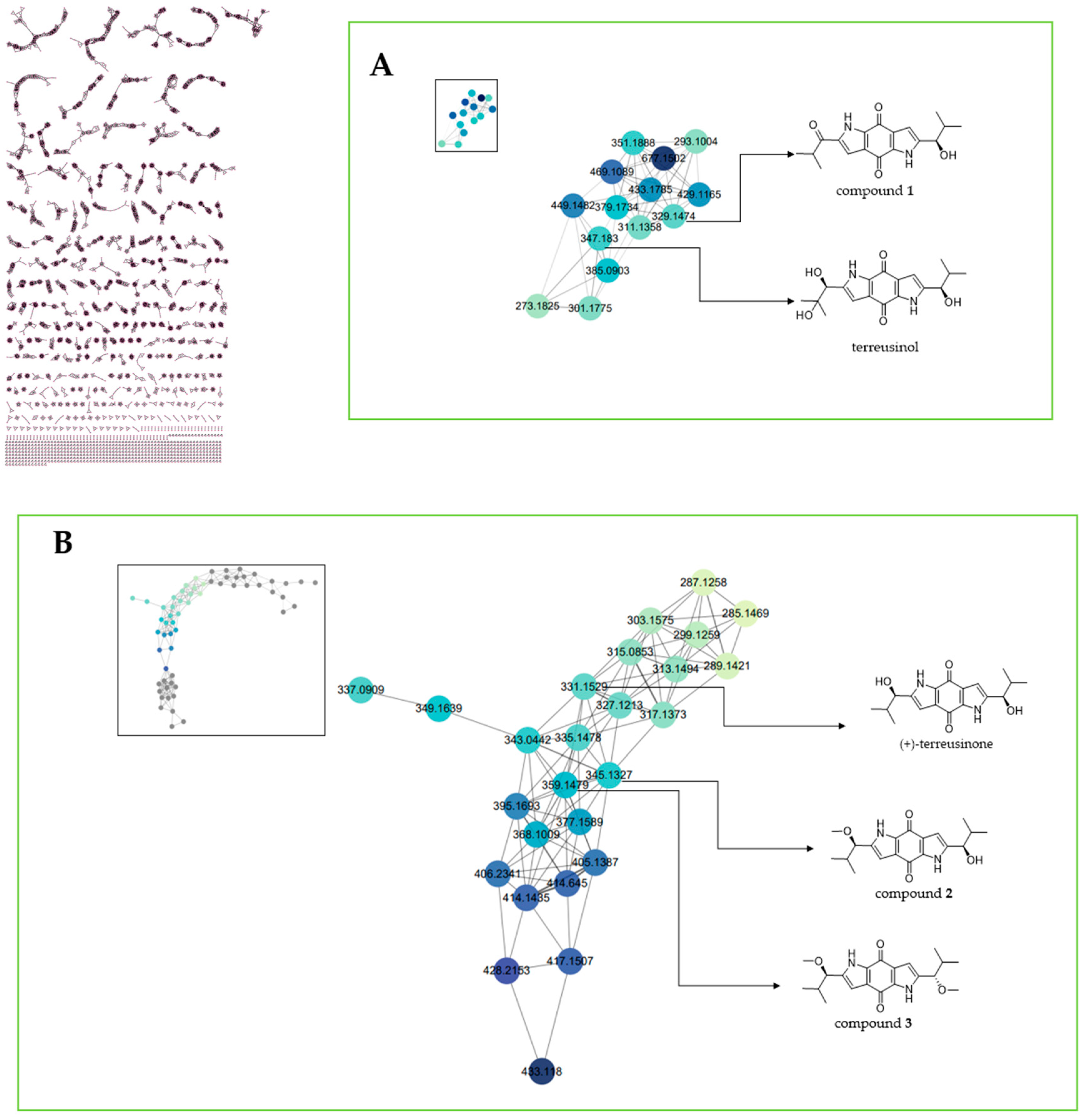 Molecules 28 07847 g002