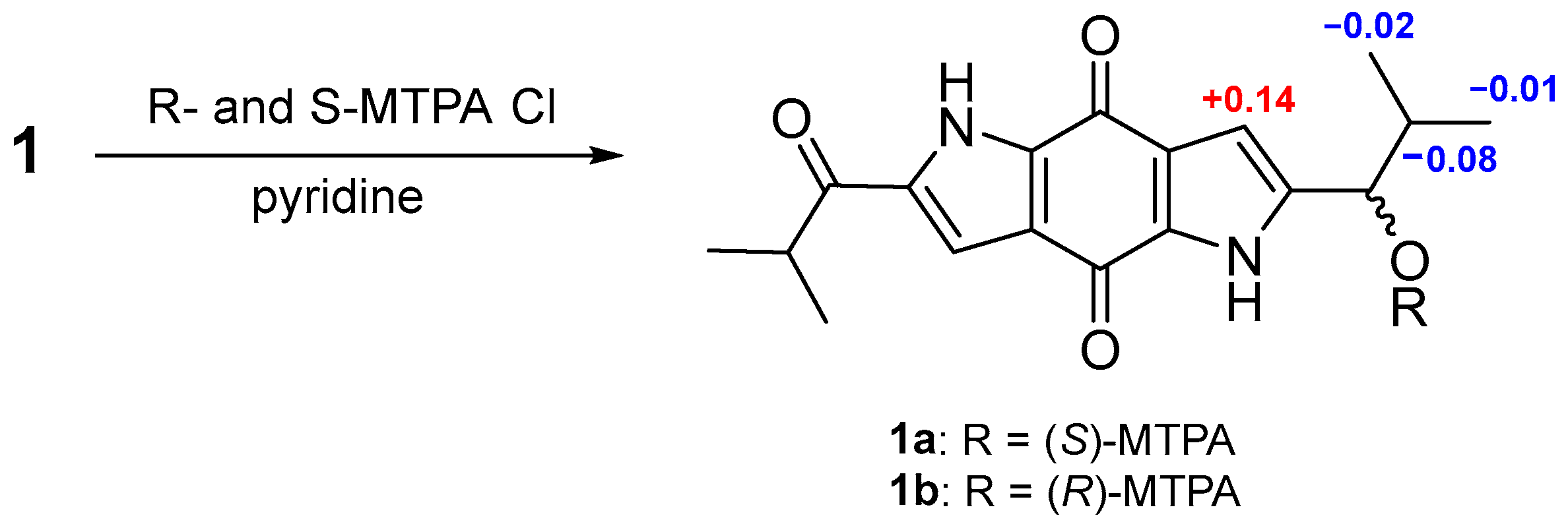 Molecules 28 07847 g004