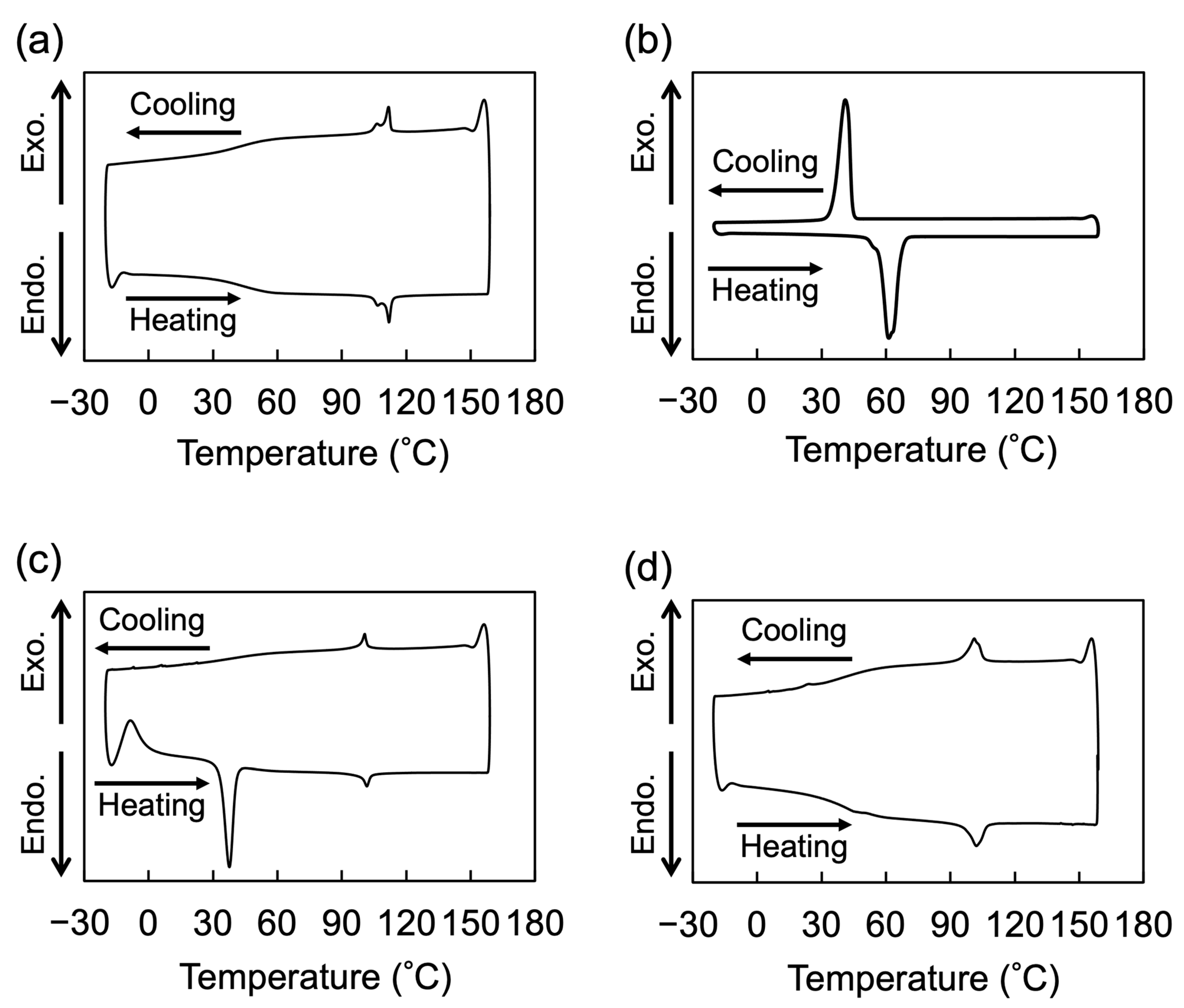 Molecules 28 07849 g004