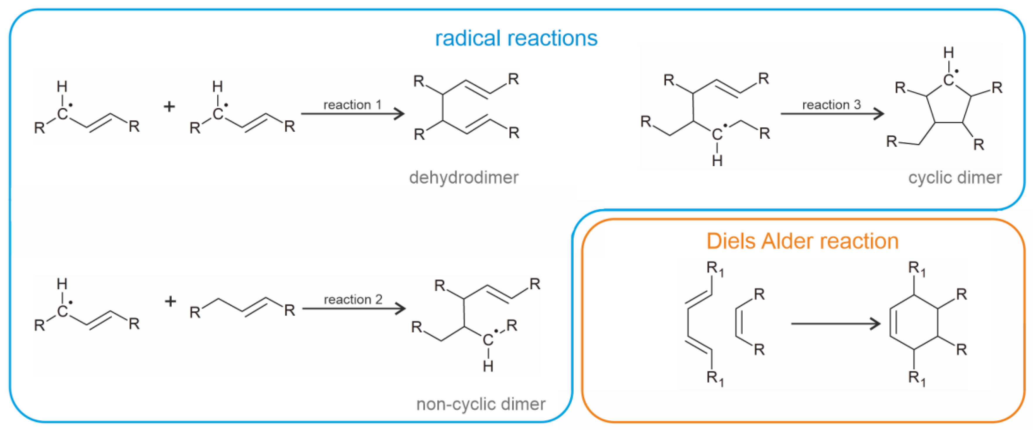 Molecules 28 07850 g003