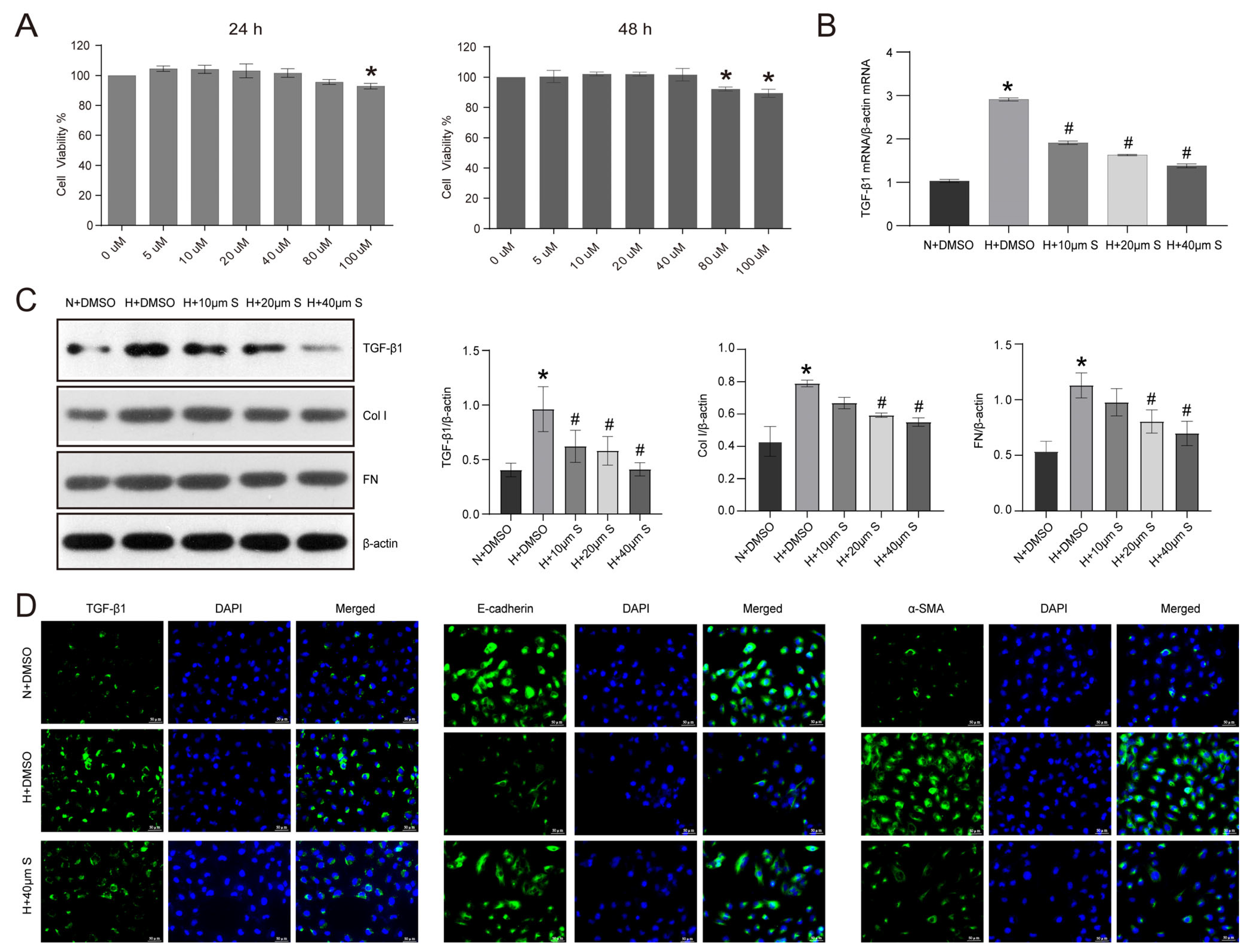 Molecules 28 07851 g003