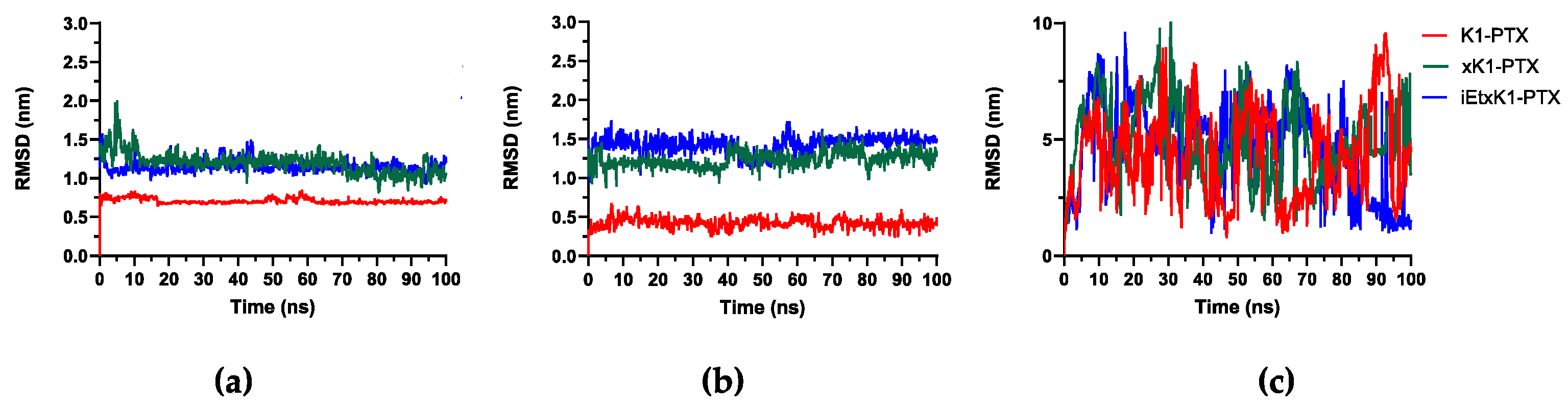 Molecules 28 07853 g006