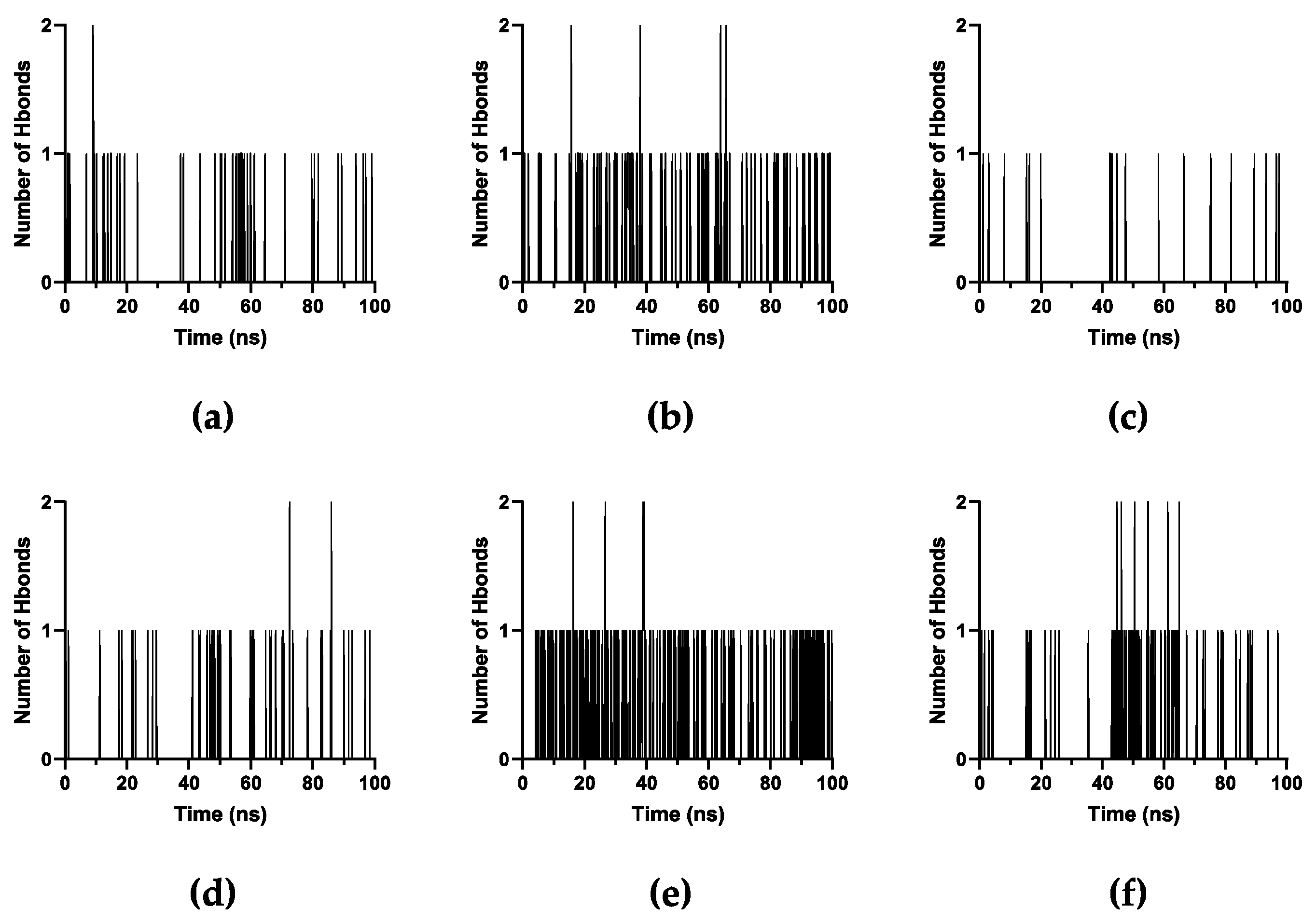 Molecules 28 07853 g012