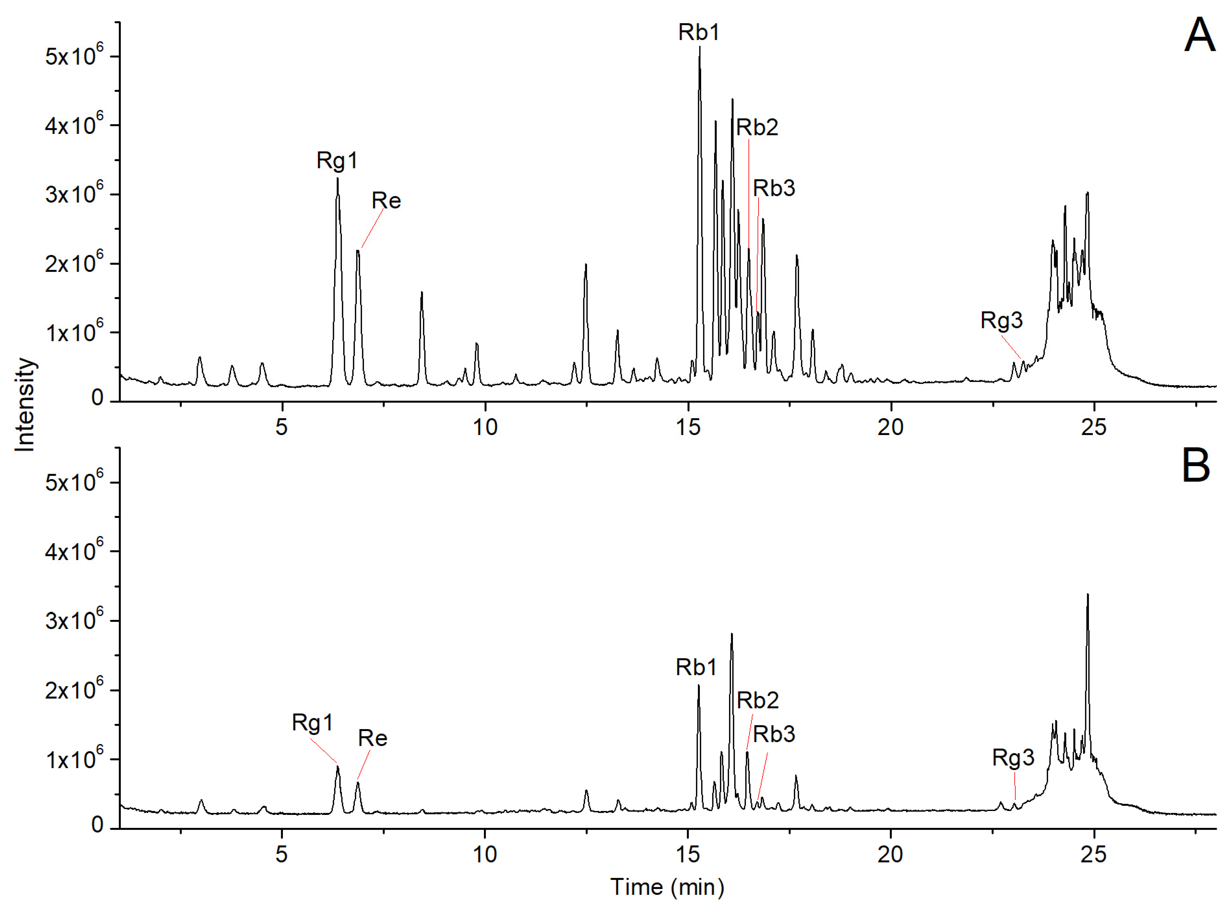 Molecules 28 07854 g001