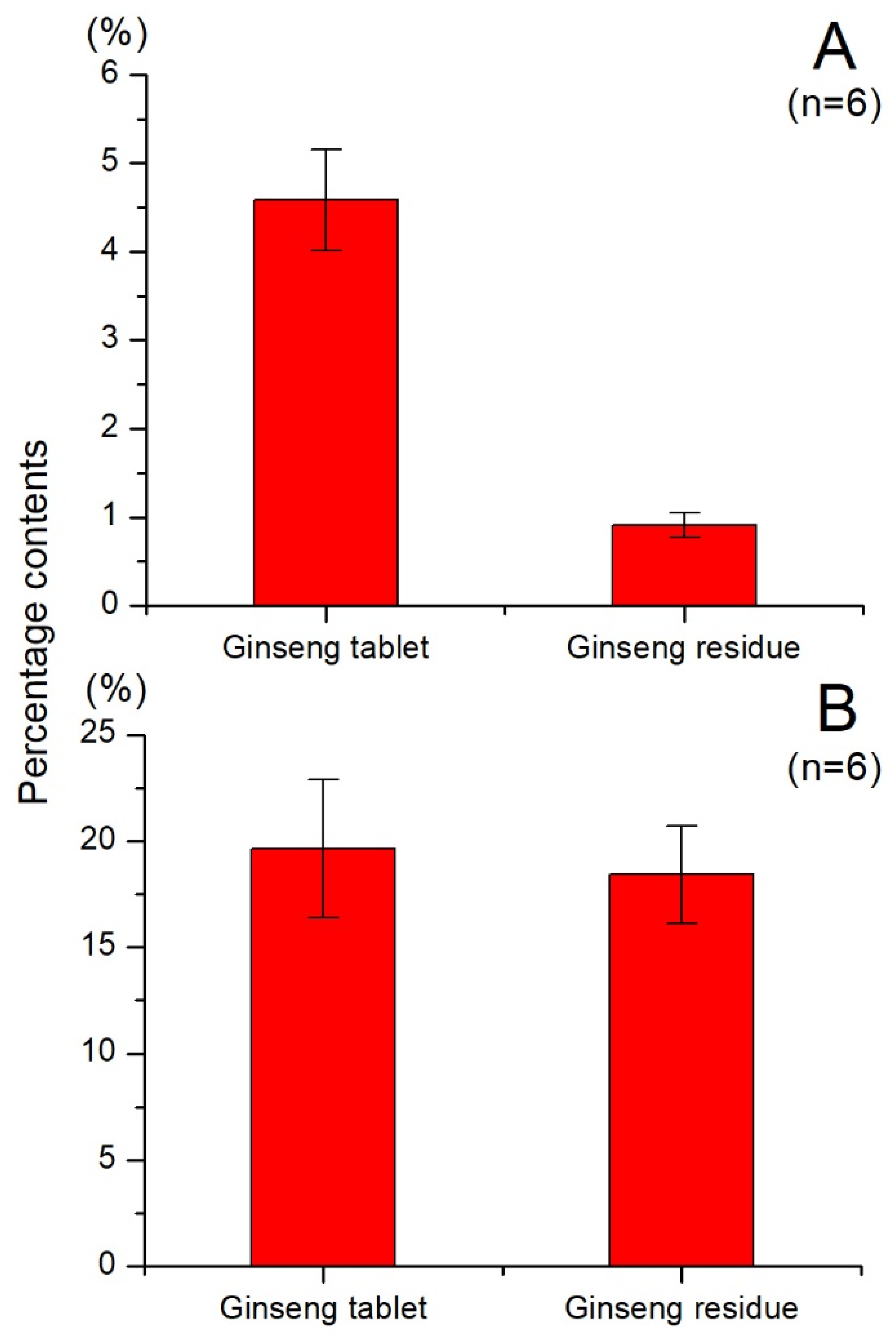 Molecules 28 07854 g003