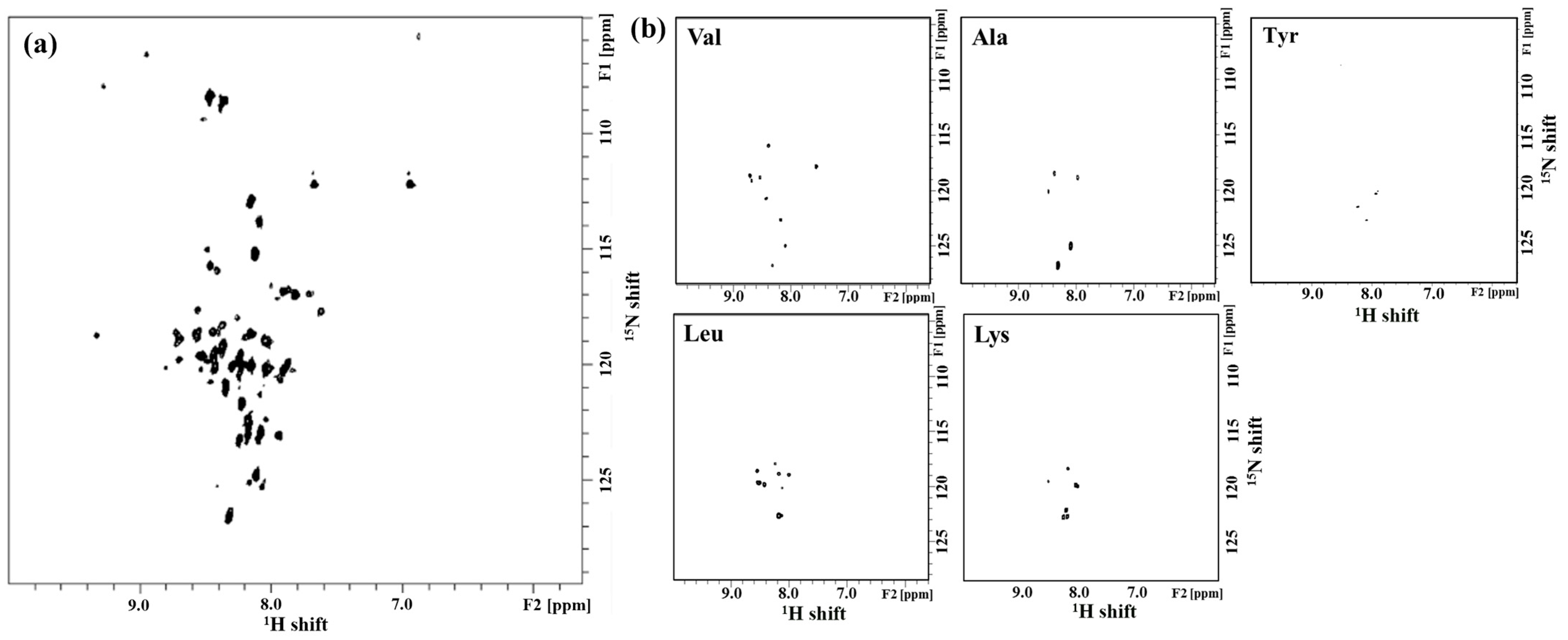 Molecules 28 07855 g001