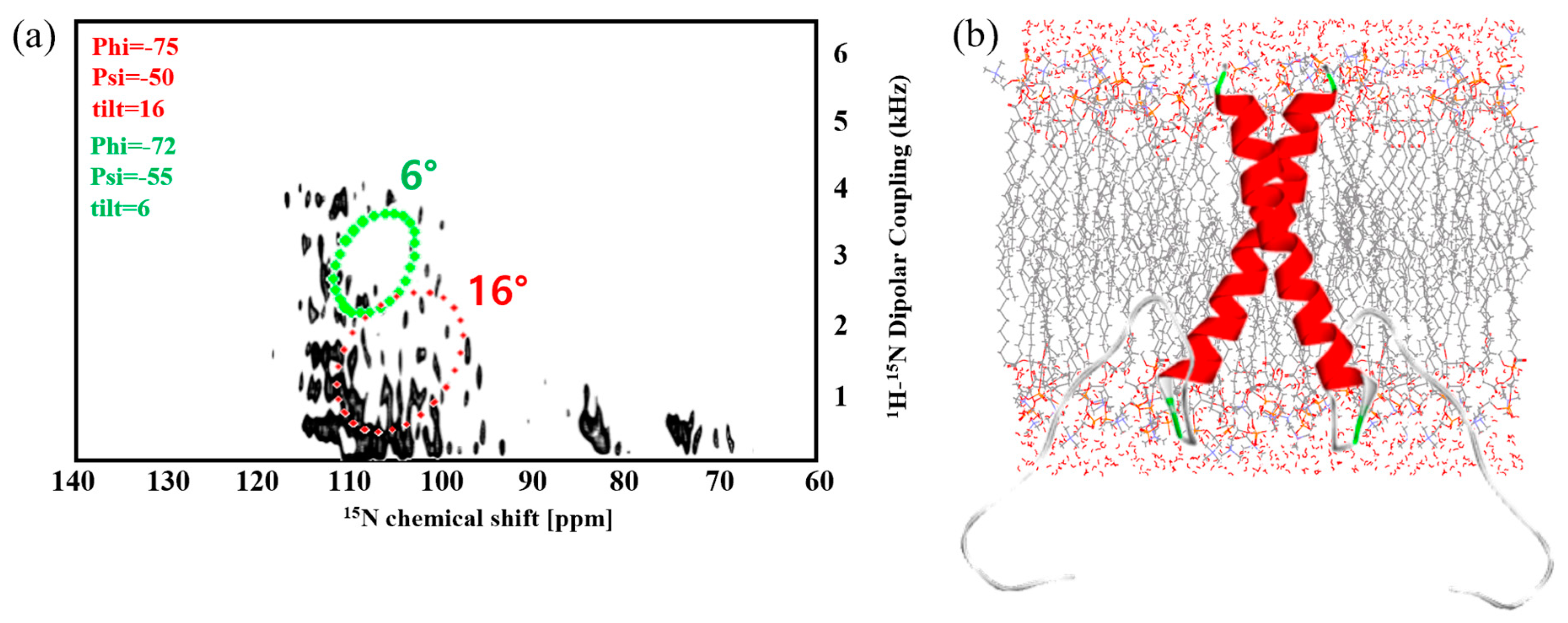 Molecules 28 07855 g004
