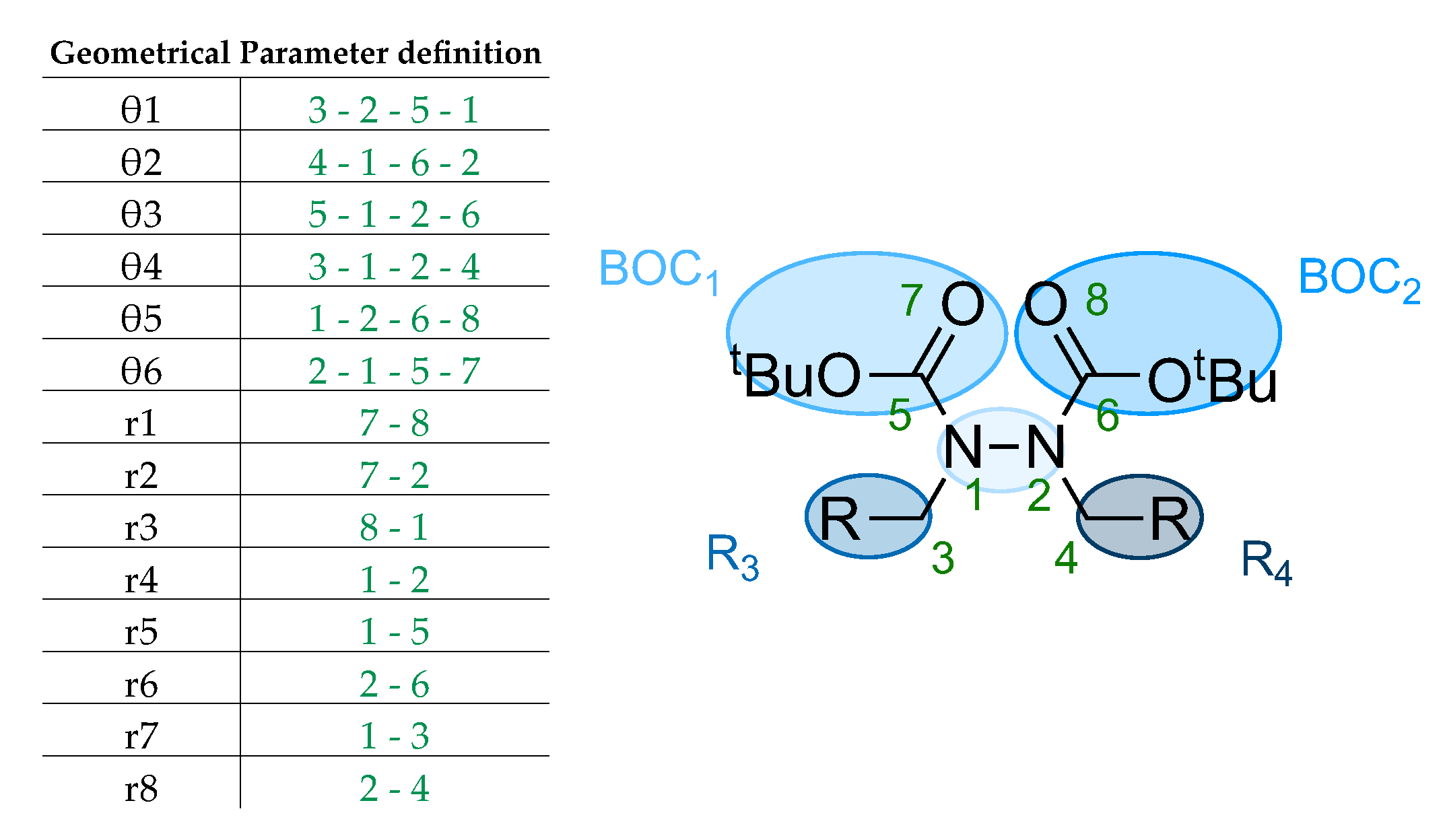 Molecules 28 07856 g002