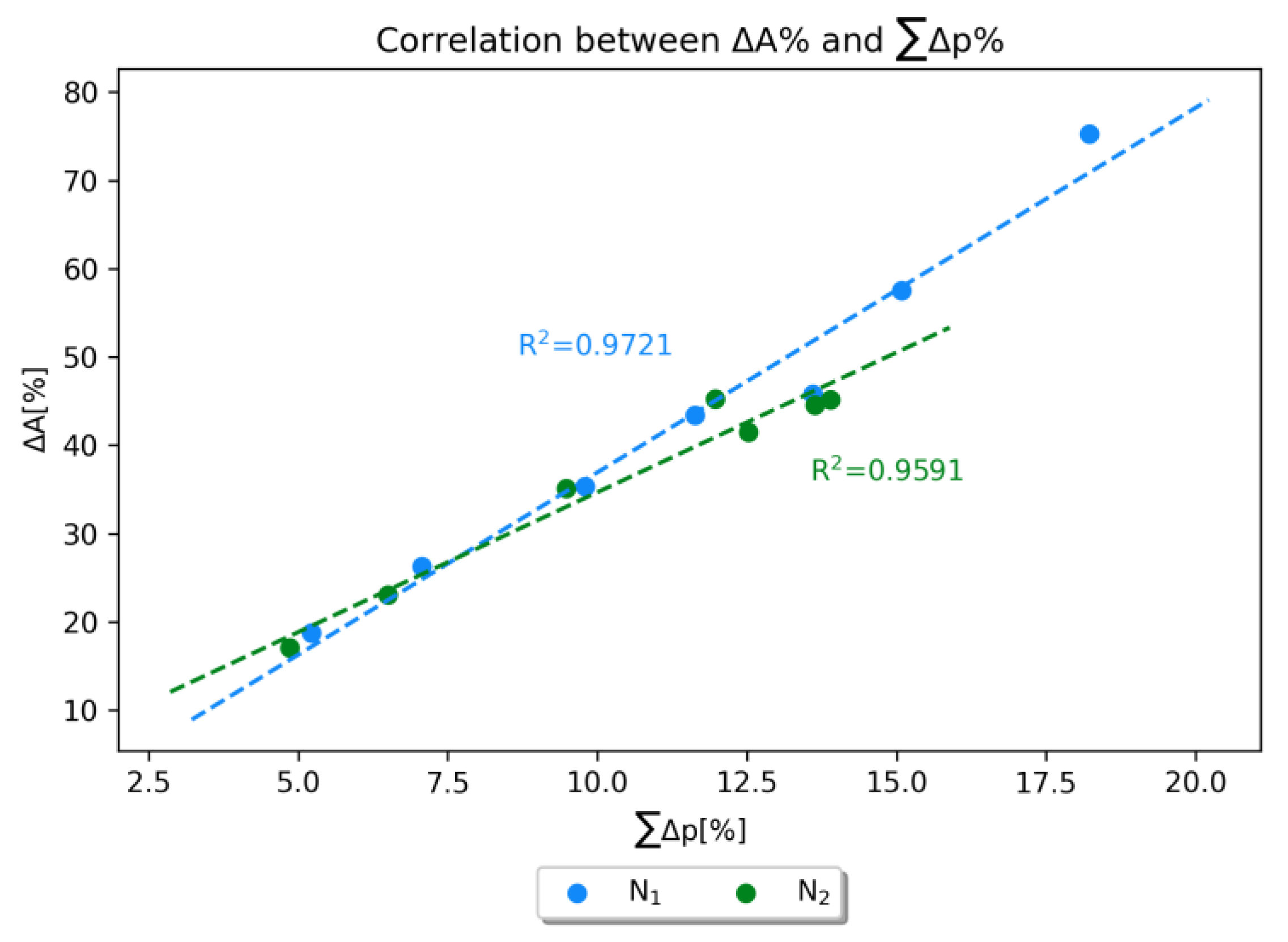 Molecules 28 07856 g007