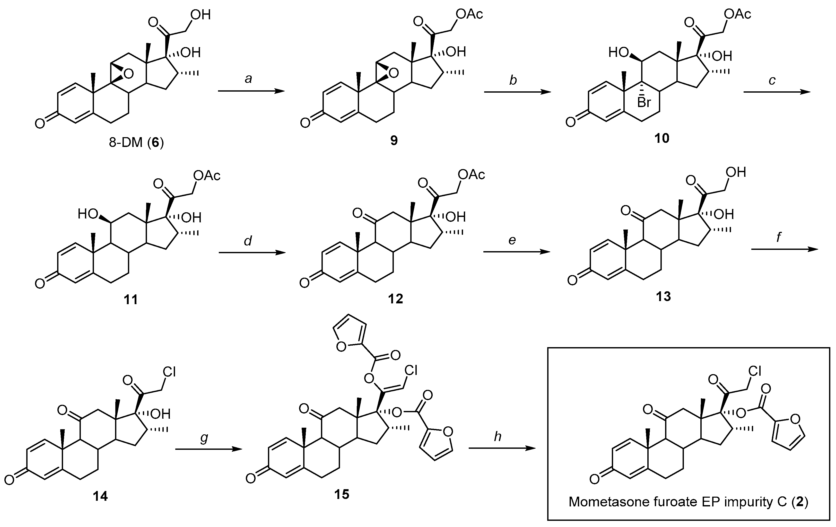 Molecules 28 07859 sch002